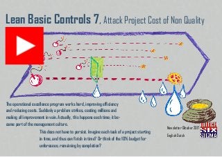 Newsletter Oktober 2017
English Dutch
Lean Basic Controls 7, Attack Project Cost of Non Quality
The operational excellence program works hard, improving efficiency
and reducing costs. Suddenly a problem strikes, costing millions and
making all improvement in vain. Actually, this happens each time; it be-
came part of the management culture.
This does not have to persist. Imagine each task of a project starting
in time, and thus can finish in time? Or think of the 10% budget for
unforeseen, remaining by completion?
 