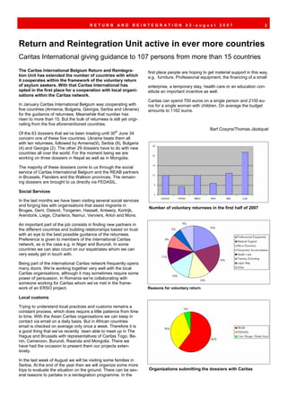 RETURN         AND      REINTEGRATION              02-august          2007                     2




Return and Reintegration Unit active in ever more countries
Caritas International giving guidance to 107 persons from more than 15 countries
The Caritas International Belgium Return and Reintegra-                first place people are hoping to get material support in this way,
tion Unit has extended the number of countries with which              e.g. furniture. Professional equipment, the financing of a small
it cooperates within the framework of the voluntary return
of asylum seekers. With that Caritas International has                 enterprise, a temporary stay, health care or an education con-
opted in the first place for a cooperation with local organi-          stitute an important incentive as well.
sations within the Caritas network.
                                                                       Caritas can spend 700 euros on a single person and 2100 eu-
In January Caritas International Belgium was cooperating with          ros for a single woman with children. On average the budget
five countries (Armenia, Bulgaria, Georgia, Serbia and Ukraine)        amounts to 1162 euros.
for the guidance of returnees. Meanwhile that number has
risen to more than 15. But the bulk of returnees is still yet origi-
nating from the five aforementioned countries.
                                                                                                         Bart Cosyns/Thomas Jézéquel
Of the 63 dossiers that we’ve been treating until 30th June 34
concern one of these five countries. Ukraine beats them all
with ten returnees, followed by Armenia(9), Serbia (9), Bulgaria
(4) and Georgia (2). The other 29 dossiers have to do with new
countries all over the world. For the moment being we are
working on three dossiers in Nepal as well as in Mongolia.

The majority of these dossiers come to us through the social
service of Caritas International Belgium and the REAB partners
in Brussels, Flanders and the Walloon provinces. The remain-
ing dossiers are brought to us directly via FEDASIL.

Social Services

In the last months we have been visiting several social services
and forging ties with organisations that assist migrants in
                                                                       Number of voluntary returnees in the first half of 2007
Bruges, Gent, Ostend, Tongeren, Hasselt, Antwerp, Kortrijk,
Arendonk, Liege, Charleroi, Namur, Verviers, Arlon and Mons.

An important part of the job consists in finding new partners in
the different countries and building relationships based on trust
with an eye to the best possible guidance of the returnees.
Preference is given to members of the international Caritas
network, as is the case e.g. in Niger and Burundi. In some
countries we can also count on our expatriates whom we can
very easily get in touch with.

Being part of the international Caritas network frequently opens
many doors. We’re working together very well with the local
Caritas organisations, although it may sometimes require some
power of persuasion. In Romania we’re collaborating with
someone working for Caritas whom we’ve met in the frame-
work of an ERSO project.                                               Reasons for voluntary return

Local customs

Trying to understand local practices and customs remains a
constant process, which does require a little patience from time
to time. With the Asian Caritas organisations we can keep in
contact via email on a daily basis. But in African countries
email is checked on average only once a week. Therefore it is
a good thing that we’ve recently been able to meet up in The
Hague and Brussels with representatives of Caritas Togo, Be-
nin, Cameroon, Burundi, Rwanda and Mongolia. There we
have had the occasion to present them our projects exten-
sively.

In the last week of August we will be visiting some families in
Serbia. At the end of the year then we will organize some more
trips to evaluate the situation on the ground. There can be sev-       Organizations submitting the dossiers with Caritas
eral reasons to partake in a reintegration programme. In the
 