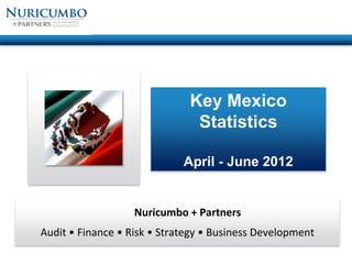 Key Mexico
                               Statistics

                             April - June 2012


                   Nuricumbo + Partners
Audit • Finance • Risk • Strategy • Business Development
 