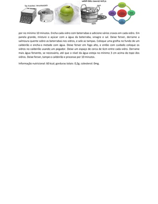 por no mínimo 10 minutos. Encha cada vidro com beterrabas e adicione vários cravos em cada vidro. Em
panela grande, misture o açúcar com a água da beterraba, vinagre e sal. Deixe ferver, derrame a
salmoura quente sobre as beterrabas nos vidros, e sele as tampas. Coloque uma grelha no fundo de um
caldeirão e encha-o metade com água. Deixe ferver em fogo alto, e então com cuidado coloque os
vidros no caldeirão usando um pegador. Deixe um espaço de cerca de 6cm entre cada vidro. Derrame
mais água fervente, se necessário, até que o nível da água esteja no mínimo 3 cm acima do topo dos
vidros. Deixe ferver, tampe o caldeirão e processe por 10 minutos.

Informação nutricional: 60 kcal; gorduras totais: 0,2g; colesterol: 0mg.
 