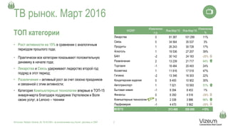 Форма 4 п статистика инструкция по заполнению 2016