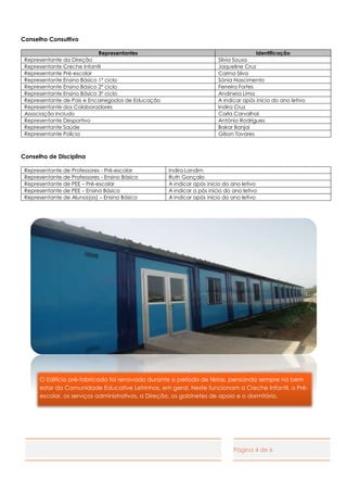 Página 4 de 6
Conselho Consultivo
Representantes Identificação
Representante da Direção Sílvia Sousa
Representante Creche Infantil Jaqueline Cruz
Representante Pré-escolar Carina Silva
Representante Ensino Básico 1º ciclo Sónia Nascimento
Representante Ensino Básico 2º ciclo Ferreira Fortes
Representante Ensino Básico 3º ciclo Andineia Lima
Representante de Pais e Encarregados de Educação A indicar após início do ano letivo
Representante dos Colaboradores Indira Cruz
Associação Includo Carla Carvalhal
Representante Desportivo António Rodrigues
Representante Saúde Bakar Banjai
Representante Polícia Gilson Tavares
Conselho de Disciplina
Representante de Professores - Pré-escolar Indira Landim
Representante de Professores - Ensino Básico Ruth Gonçalo
Representante de PEE – Pré-escolar A indicar após início do ano letivo
Representante de PEE – Ensino Básico A indicar a pós início do ano letivo
Representante de Alunos(as) – Ensino Básico A indicar após início do ano letivo
O Edifício pré-fabricado foi renovado durante o período de férias, pensando sempre no bem
estar da Comunidade Educative Letrinhas, em geral. Neste funcionam a Creche Infantil, o Pré-
escolar, os serviços administrativos, a Direção, os gabinetes de apoio e o dormitório.
 