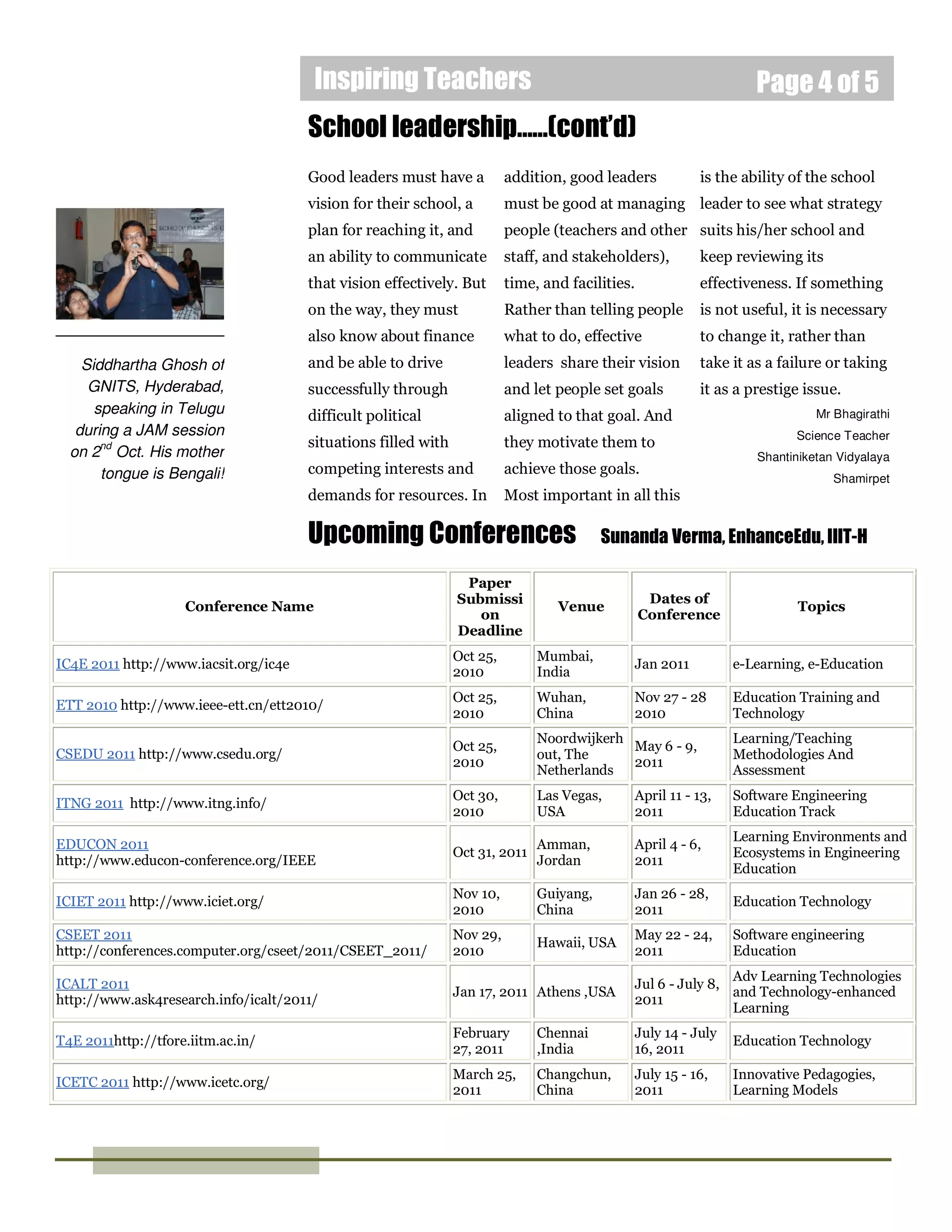 Inspiring Teachers Page 4 of 5
Conference Name
Paper
Submissi
on
Deadline
Venue
Dates of
Conference
Topics
IC4E 2011 http://www.iacsit.org/ic4e
Oct 25,
2010
Mumbai,
India
Jan 2011 e-Learning, e-Education
ETT 2010 http://www.ieee-ett.cn/ett2010/
Oct 25,
2010
Wuhan,
China
Nov 27 - 28
2010
Education Training and
Technology
CSEDU 2011 http://www.csedu.org/
Oct 25,
2010
Noordwijkerh
out, The
Netherlands
May 6 - 9,
2011
Learning/Teaching
Methodologies And
Assessment
ITNG 2011 http://www.itng.info/
Oct 30,
2010
Las Vegas,
USA
April 11 - 13,
2011
Software Engineering
Education Track
EDUCON 2011
http://www.educon-conference.org/IEEE
Oct 31, 2011
Amman,
Jordan
April 4 - 6,
2011
Learning Environments and
Ecosystems in Engineering
Education
ICIET 2011 http://www.iciet.org/
Nov 10,
2010
Guiyang,
China
Jan 26 - 28,
2011
Education Technology
CSEET 2011
http://conferences.computer.org/cseet/2011/CSEET_2011/
Nov 29,
2010
Hawaii, USA
May 22 - 24,
2011
Software engineering
Education
ICALT 2011
http://www.ask4research.info/icalt/2011/
Jan 17, 2011 Athens ,USA
Jul 6 - July 8,
2011
Adv Learning Technologies
and Technology-enhanced
Learning
T4E 2011http://tfore.iitm.ac.in/
February
27, 2011
Chennai
,India
July 14 - July
16, 2011
Education Technology
ICETC 2011 http://www.icetc.org/
March 25,
2011
Changchun,
China
July 15 - 16,
2011
Innovative Pedagogies,
Learning Models
Good leaders must have a
vision for their school, a
plan for reaching it, and
an ability to communicate
that vision effectively. But
on the way, they must
also know about finance
and be able to drive
successfully through
difficult political
situations filled with
competing interests and
demands for resources. In
School leadership……(cont’d)
Upcoming Conferences Sunanda Verma, EnhanceEdu, IIIT-H
Siddhartha Ghosh of
GNITS, Hyderabad,
speaking in Telugu
during a JAM session
on 2
nd
Oct. His mother
tongue is Bengali!
addition, good leaders
must be good at managing
people (teachers and other
staff, and stakeholders),
time, and facilities.
Rather than telling people
what to do, effective
leaders share their vision
and let people set goals
aligned to that goal. And
they motivate them to
achieve those goals.
Most important in all this
is the ability of the school
leader to see what strategy
suits his/her school and
keep reviewing its
effectiveness. If something
is not useful, it is necessary
to change it, rather than
take it as a failure or taking
it as a prestige issue.
Mr Bhagirathi
Science Teacher
Shantiniketan Vidyalaya
Shamirpet
 