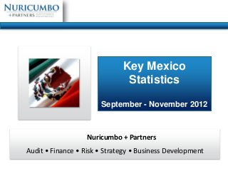 Key Mexico
                               Statistics

                       September - November 2012



                   Nuricumbo + Partners
Audit • Finance • Risk • Strategy • Business Development
 