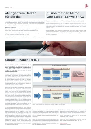 Ausgabe 10 __ S /// 2
Process Partner AG übernahm per 1. Februar 2015 die All for One Steeb (Schweiz) AG
Die All for One Steeb (Schweiz) AG und die Process Partner AG sind nun auch formal ein
Unternehmen. Wir freuen uns, Sie darüber zu informieren, dass die Verschmelzung der All for
One Steeb (Schweiz) AG, Regensdorf, auf die Process Partner AG, St. Gallen, zum 01.02.2015
vollzogen wurde.
Die Bündelung der Kräfte auf das im schweizerischen Markt seit 18 Jahren erfolgreich tätige
Unternehmen Process Partner AG gründet auf dem strategischen Entscheid der All for One
Gruppe, den Markt themenspezifisch jeweils mit dem langjährigen und in der Region etablier-
ten Brand anzusprechen.
Im vergangenen Herbst veranstaltete unsere Muttergesellschaft All for One Steeb AG einen
Company-Event in Stuttgart, bei dem auch sämtliche Tochtergesellschaften eingeladen wa-
ren. Dabei entstand das Gruppenfoto auf der Titelseite. An der Feier nahmen über 700 Mitar-
beiter aus Deutschland, Österreich und der Schweiz teil.
Wettbewerb-Schätzfrage
Wie viele der 30 Mitarbeiter von Process Partner sind auf dem Foto abgebildet?
Antwort bis 30. April 2015 bitte per Mail an: natasha.senn@processpartner.ch
Zu gewinnen gibt es ein iPad Air 2 – die Verlosung findet an unserem Fokustag
am 28. Mai 2015 im Au Premier in Zürich statt. Viel Glück!
Mitarbeiter der Process Partner AG sowie der All for One Steeb Gruppe sind von der Teilnahme ausgeschlossen.
Fusion mit der All for
One Steeb (Schweiz) AG
«Mit ganzem Herzen
für Sie da!»
Simple Finance (sFIN)
Ein guter Lehrer kann Komplexes einfach erklären und «auf
den Punkt» bringen. Im SAP ist das so eine Sache. Das all-
gemein vorherrschende Klischee, dass SAP einfache Ge-
schäftsvorfälle und Fragestellungen komplex macht, ist
nicht ganz aus der Luft gegriffen. Doch darauf gibt es jetzt
eine einfache Antwort: sFIN!
sFIN steht für SAP Simple Finance solution powered by SAP
HANA und ist eine komplette und revolutionäre Vereinfa-
chung im Bereich Finance und Controlling. Auswertungen,
die früher statisch und mit langen Laufzeiten verbunden wa-
ren, werden mit sFIN dynamisch und schnell. Die Perioden-
abschlüsse werden beschleunigt, da lang laufende Hinter-
grundverarbeitungen und mühsame Abstimmarbeiten am
Periodenende zwischen dem Controlling (CO), Finance (FI)
und allenfalls weiteren Modulen wegfallen.
Hintergrund und Basis dieser fundamentalen Vereinfachung
ist ein komplett neues Datenmodell im Rechnungswesen,
welches mit der neuen Datenbanktechnologie SAP HANA
möglich wurde. Bisher war das Rechnungswesen als Zweik-
reissystem organisiert und die Belege der Finanzbuchhaltung
und des Controllings waren voneinander getrennt. Zudem
waren wir es gewohnt, dass grosse Datenmengen aggregiert,
summiert und zusammengefasst werden müssen, um sie mit
vernünftiger Laufzeit auswerten zu können. Bei einfachsten
Transaktionen wurden darum im SAP ERP diverse Einzel- und
Summensätze fortgeschrieben und es entstand eine Fülle von
Belegen: Profitcenterbeleg, Sachkontenbeleg, Kostenrech-
nungsbeleg, Materialbeleg, Ergebnisrechnungsbeleg, etc. Ein
simpler Geschäftsvorfall wurde technisch sehr komplex.
Mit der neuen Datenbanktechnologie SAP HANA ist es nun
aber möglich, Millionen von Daten in Sekundenschnelle aus-
zuwerten. SAP kann damit im Rechnungswesen den Schritt
zu einem Einkreissystem machen. Es gibt mit sFIN nur noch
einen einzigen Beleg für das Finanzwesen und für das Con-
trolling: den «single source of truth». Auf Summensätze und
anderweitig aggregierte Daten wird nun vollständig verzich-
tet. Dies eröffnet revolutionäre Möglichkeiten. Wo man früher
zum Beispiel nur nach Kundengruppe oder nach Material-
gruppe auswerten konnte, weil nur diese Merkmale in Sum-
mensätzen zur Verfügung standen, kann heute auf Knopf-
druck ein weiteres Merkmal wie Region oder Sparte dazu
genommen und die Hierarchie dieser Merkmale kann zusätz-
lich flexibel kombiniert werden.
Dadurch wird es möglich, schnell, flexibel und interaktiv auf
verschiedenste Szenarien und Fragestellungen zu reagieren,
die sich heute im unternehmerischen Alltag stellen. Es muss
nicht mehr sein, dass Informationen brach liegen, nur weil sie
nicht mit adäquatem Aufwand strukturiert ausgewertet wer-
den können.
Neben dem komplett neuen Datenmodell bringt sFIN auch
ein vollständig neues User Interface mit sich: alle relevanten
Transaktionen lassen sich als moderne Fiori Apps geräteun-
abhängig bedienen – auf dem Desktop genauso wie auf dem
iPad oder dem Windows-Phone.
Damit Sie sFIN auf Ihrem SAP System nutzen können braucht
es eine SAP HANA Datenbank, die Lizenz und Installation von
sFIN und last but not least, eine überschaubare Migration.
sFIN ist Teil des neuen ERP-Systems von SAP, welches dieses
Jahr lanciert wurde: S/4HANA.
Erfahren Sie mehr zu diesem neuen System im Artikel auf
Seite 3 und an unserem Fokustag am 28. Mai 2015.
Simon Halvorsen
SAP Solution Consultant
Neues, radikal vereinfachtes Datenmodell von sFIN auf Basis von SAP HANA
 