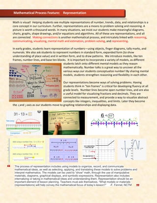 Math is visual! Helping students see multiple representations of number, trends, data, and relationships is a
core concept in our curriculum. Further, representations are a means to problem solving and reasoning. A
picture is worth a thousand words. In many situations, we insist our students make meaningful diagrams,
charts, graphs, shape drawings, and/or equations and algorithms. All of these are representations, and all
are connected. Making connections is another mathematical process, and intricately linked with reasoning,
communicating, visualizing, mental math and estimation, problem solving, and representing.
In early grades, students learn representation of numbers—using objects, finger diagrams, tally marks, and
numerals. We also ask students to represent numbers in standard form, expanded form (to show
understanding of place value) and in written form, and to draw patterns. We introduce models, like ten
frames, number lines, and base ten blocks. It is important to incorporate a variety of models, as different
students latch onto different mental models as they reason
mathematically. Number talks is a great way to uncover all the
various ways our students conceptualize number! By sharing mental
models, students strengthen reasoning and flexibility in each other.
Our representations become ways of solving problems. Having
students think in “ten frames” is critical for developing fluency at all
grade levels. Number lines become open number lines, and are also
a useful model for visualizing fractions and decimals. They are
connected to measurement, and provide a way to visualize abstract
concepts like integers, inequalities, and limits. Later they become
the x and y axis as our students move to graphing relationships and displaying data.
Mathematical Process Feature: Representation
The process of representation includes using models to organize, record, and communicate
mathematical ideas, as well as selecting, applying, and translating these models to solve problems and
interpret mathematics. The models can be used to “show” math, through the use of manipulative
materials, diagrams, graphical displays, and symbolic expressions. Representation also includes
internalizing or taking in mathematical ideas and understanding them. Representation should be an
important element of lesson planning. Teachers must ask themselves, “What models or materials
(representations) will help convey the mathematical focus of today’s lesson?” -F. Fennel, NCTM
“
“
 