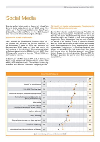 11 | emotion banking Newsletter | Mai 2013
Social Media
Einer der großen Schwerpunkte in diesem Jahr ist das Web
2.0 und Social Media. Bereits im Jahr 2010 sowie 2011
stellten wir im Rahmen des Bankbarometers diese Fragen.
Und auch heuer hat dieses Thema eine hohe Bedeutung und
eine interessante Jahresentwicklung ist aufzeigbar.
Das Internet als DER Vertriebskanal
Dem Internet als Vertriebskanal schrieben schon 2011
die meisten der Befragten die höchste Bedeutung für
die kommenden 5 Jahre zu. 77,7% der Teilnehmer am
Bankbarometer 2013 gaben an, dass das Internet als
Vertriebskanal in den nächsten 5 Jahren stark oder etwas
an Bedeutung gewinnen wird. 2011 teilten noch 85,9% diese
Meinung, dafür verkleinerte sich das Feld der Kritiker am
Vertriebskanal Internet.
In diesem Jahr schafften es auch WAP, SMS, M-Banking und
Apps ‑ knapp aber dennoch ‑ den persönlichen Kontakt in der
Filiale/GeschäftsstellevonPlatz2desVertriebskanalrankings
zu stoßen, auch wenn der Unterschied sehr gering ausfällt.
TV Vertrieb mit Katalog und unabhängige Finanzberater im
Dienst der Bank sterben weiter aus
Bereits 2011 befanden sich die Vertriebswege TV-Vertrieb mit
Katalog und die unabhängigen Finanzberater im Dienst der
Bank auf den letzten Plätzen des Rankings. Dieses Jahr wurde
ihre Bedeutung für die nächsten 5 Jahre aber noch geringer
eingeschätzt. 63,5% der Befragten schätzen, dass TV-Vertrieb
mit Katalog in den nächsten 5 Jahre an Bedeutung verlieren
wird und keiner der Befragten schreibt diesem Vertriebsweg
einen Bedeutungsgewinn zu. Etwas anders sieht es bei den
unabhängigen Finanzberatern im Dienst der Bank aus. Hier
können sich wenige 2,4% der Experten vorstellen, dass dieser
Vertriebsweg etwas an Bedeutung gewinnen kann. Dieser
kleinen Gruppe steht aber ein gewaltiger Block von 73% der
Befragten gegenüber die sich für einen Bedeutungsverlust
aussprechen.
MW
2013
MW
2011
Internet als Vertriebskanal 1,9 1,9
WAP, SMS, M-banking, Apps 2,1 2,2
Persönlicher Kontakt in der Filiale / Geschäftsstelle 2,1 2,0
Technische Interaktionsmöglichkeit in der
Filiale / Selbstbedienung
2,4 2,4
Social Media 2,5 2,4
Mobiler Außendienst
(persönlicher Kontakt am Ort des Kunden)
2,8 2,5
Telefon / Callcenter 2,9 2,9
Direct Marketing 3,0 2,8
Externe Kooperationspartner (OMV, Spar, etc.) 3,1 2,7
TV-Vertrieb mit Katalog 3,9 3,6
Unabhängige Finanzberater im Dienst der Banken 4,0 3,5
15 4 3 2
Umwelt
Social Media Nutzung
Quelle: emotion banking, Zahlen aus dem Bankbarometer 2013
 