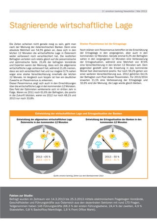 3 | emotion banking Newsletter | Mai 2013
Stagnierende wirtschaftliche Lage
Die Zeiten scheinen nicht gerade rosig zu sein, geht man
nach der Meinung der österreichischen Banker. Denn eine
absolute Mehrheit von 54,5% geben an, dass sich in den
letzten 12 Monaten die wirtschaftliche Lage in Österreich
weder verbessert noch verschlechtert hat. Die restlichen
Befragten verteilen sich relativ gleich auf die pessimistische
und optimistische Seite. 23,4% der befragten Vorstände
und Experten waren der Meinung, dass sich die allgemeine
wirtschaftliche Lage verbessert hat, während 21,4% meinen,
dass sie sich verschlechtert hat und nur magere 0,7% sahen
sogar eine starke Verschlechterung innerhalb der letzten
12 Monate. Im Vergleich zum Vorjahr ist hier ein deutlicher
Zuwachs an Pessimismus zu erkennen.
Dieser Pessimismus zeigt sich auch in den Einschätzungen
über die wirtschaftliche Lage in den kommenden 12 Monaten.
Das Feld der Optimisten verkleinerte sich im dritten Jahr in
Folge. Waren es 2011 noch 61,6% der Befragten, die positiv
in die Zukunft blickten, waren es 2012 nur noch 48,1% und
2013 nur noch 33,8%.
Starker Pessimismus bei der Ertragslage
Noch stärker vom Pessimismus betroffen ist die Einschätzung
der Ertragslage in den vergangenen, aber auch in den
kommenden 12 Monaten. Gerade einmal 6,2% der Befragten
sahen in den vergangenen 12 Monaten eine Verbesserung
der Ertragssituation, während eine Mehrheit von 87,6%
eine Verschlechterung in den letzten 12 Monaten sah. Dem
gegenüber gestellt wirkt die Erwartung in das kommende
Monat fast überraschend positiv. Nur noch 56,2% gehen von
einer weiteren Verschlechterung aus. 2012 gehörten 64,1%
der Befragten zum Pool dieser Pessimisten. Für 2013/2014
erwarten 11,1% eine Verbesserung der Ertragslage und
32,6% sind der Meinung, die Lage würde gleich bleiben.
Entwicklung der wirtschaftlichen Lage und Ertragssituation der Banken
Quelle: emotion banking, Zahlen aus dem Bankbarometer 2013
Entwicklung der allgemeinen wirtschaftlichen Lage
Österreichs in den kommenden 12 Monaten
Entwicklung der Ertragssituation der Banken in den
kommenden 12 Monaten
0
-100 +100
2012: +35 %
2013: +16 %
19
0
-100 +100
2012: - 50 %
2013: - 41 %
9
Fakten zur Studie:
Befragt wurden im Zeitraum von 14.3.2013 bis 25.3.2013 mittels elektronischem Fragebogen Vorstände,
Geschäftsleiter und Führungskräfte aus Österreich aus den dezentralen Sektoren mit rund 170 Fragen.
Teilgenommen haben 146 Führungskräfte (68,3 % der ersten Führungsebene, 24,4 % der zweiten, 4,9 %
Stabstellen, 0,8 % Backoffice/Marktfolge, 1,6 % Front Office Markt).
 