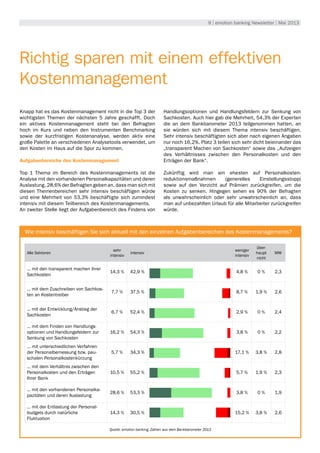 9 | emotion banking Newsletter | Mai 2013
Umwelt
Richtig sparen mit einem effektiven
Kostenmanagement
Knapp hat es das Kostenmanagement nicht in die Top 3 der
wichtigsten Themen der nächsten 5 Jahre geschafft. Doch
ein aktives Kostenmanagement steht bei den Befragten
hoch im Kurs und neben den Instrumenten Benchmarking
sowie der kurzfristigen Kostenanalyse, werden aktiv eine
große Palette an verschiedenen Analysetools verwendet, um
den Kosten im Haus auf die Spur zu kommen.
Aufgabenbereiche des Kostenmanagement
Top 1 Thema im Bereich des Kostenmanagements ist die
Analyse mit den vorhandenen Personalkapazitäten und deren
Auslastung. 28,6% der Befragten geben an, dass man sich mit
diesen Themenbereichen sehr intensiv beschäftigen würde
und eine Mehrheit von 53,3% beschäftigte sich zumindest
intensiv mit diesem Teilbereich des Kostenmanagements.
An zweiter Stelle liegt der Aufgabenbereich des Findens von
Handlungsoptionen und Handlungsfeldern zur Senkung von
Sachkosten. Auch hier gab die Mehrheit, 54,3% der Experten
die an dem Bankbarometer 2013 teilgenommen hatten, an
sie würden sich mit diesem Thema intensiv beschäftigen.
Sehr intensiv beschäftigten sich aber nach eigenen Angaben
nur noch 16,2%. Platz 3 teilen sich sehr dicht beieinander das
„transparent Machen von Sachkosten“ sowie das „Aufzeigen
des Verhältnisses zwischen den Personalkosten und den
Erträgen der Bank“.
Zukünftig wird man am ehesten auf Personalkosten-
reduktionsmaßnahmen (generelles Einstellungsstopp)
sowie auf den Verzicht auf Prämien zurückgreifen, um die
Kosten zu senken. Hingegen sehen es 90% der Befragten
als unwahrscheinlich oder sehr unwahrscheinlich an, dass
man auf unbezahlten Urlaub für alle Mitarbeiter zurückgreifen
würde.
Alle Sektoren
sehr
intensiv
intensiv
weniger
intensiv
über-
haupt
nicht
MW
... mit den transparent machen ihrer
Sachkosten
14,3 % 42,9 % 4,8 % 0 % 2,3
... mit dem Zuschreiben von Sachkos-
ten an Kostentreiber
7,7 % 37,5 % 8,7 % 1,9 % 2,6
... mit der Entwicklung/Anstieg der
Sachkosten
6,7 % 52,4 % 2,9 % 0 % 2,4
... mit dem Finden von Handlungs-
optionen und Handlungsfeldern zur
Senkung von Sachkosten
16,2 % 54,3 % 3,8 % 0 % 2,2
... mit unterschiedlichen Verfahren
der Personalbemessung bzw. pau-
schalen Personalkostenkürzung
5,7 % 34,3 % 17,1 % 3,8 % 2,8
... mit dem Verhältnis zwischen den
Personalkosten und den Erträgen
Ihrer Bank
10,5 % 55,2 % 5,7 % 1,9 % 2,3
... mit den vorhandenen Personalka-
pazitäten und deren Auslastung
28,6 % 53,3 % 3,8 % 0 % 1,9
... mit der Entlastung der Personal-
budgets durch natürliche
Fluktuation
14,3 % 30,5 % 15,2 % 3,8 % 2,6
Wie intensiv beschäftigen Sie sich aktuell mit den einzelnen Aufgabenbereichen des Kostenmanagements?
Quelle: emotion banking, Zahlen aus dem Bankbarometer 2013
 