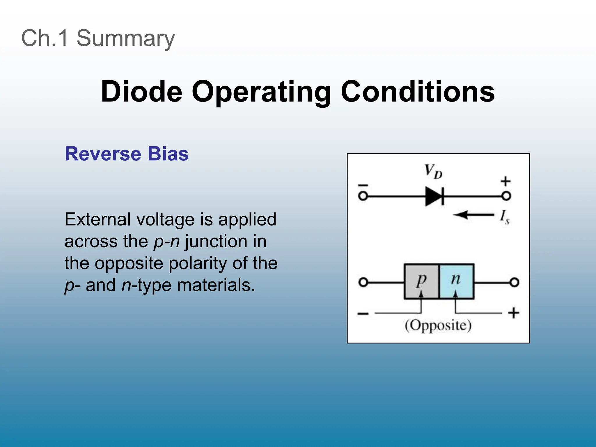 Ch.1 Summary
Diode Operating Conditions
External voltage is applied
across the p-n junction in
the opposite polarity of the
p- and n-type materials.
Reverse Bias
 