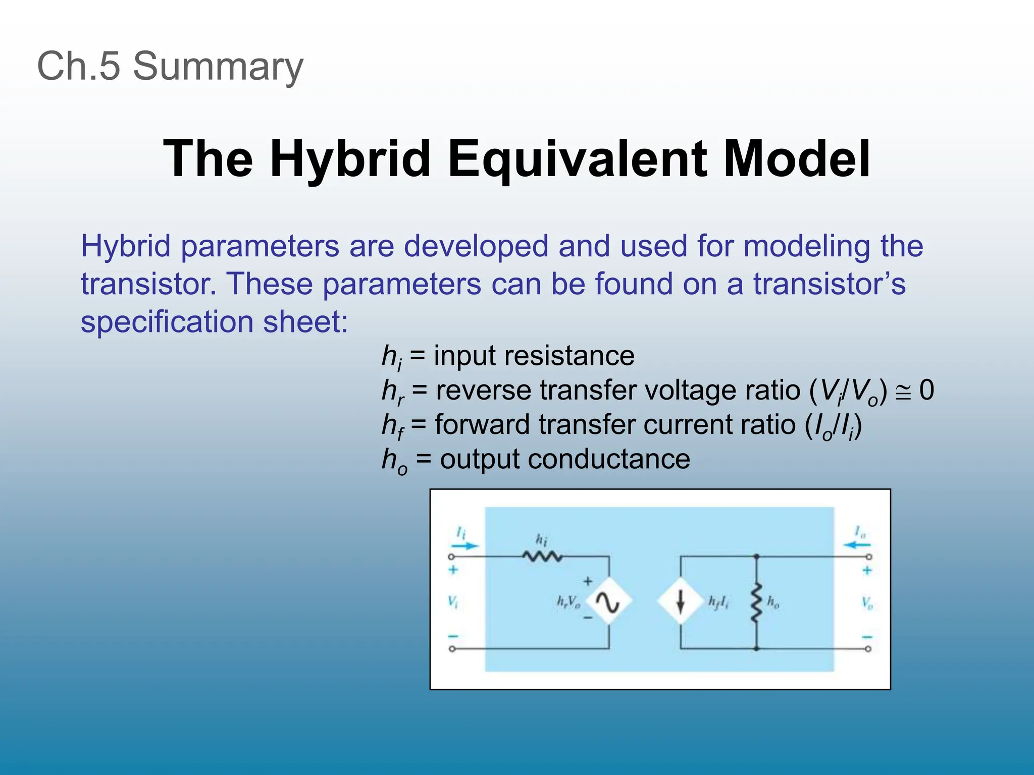 Ch.5 Summary
The Hybrid Equivalent Model
Hybrid parameters are developed and used for modeling the
transistor. These parameters can be found on a transistor’s
specification sheet:
hi = input resistance
hr = reverse transfer voltage ratio (Vi/Vo)  0
hf = forward transfer current ratio (Io/Ii)
ho = output conductance
 