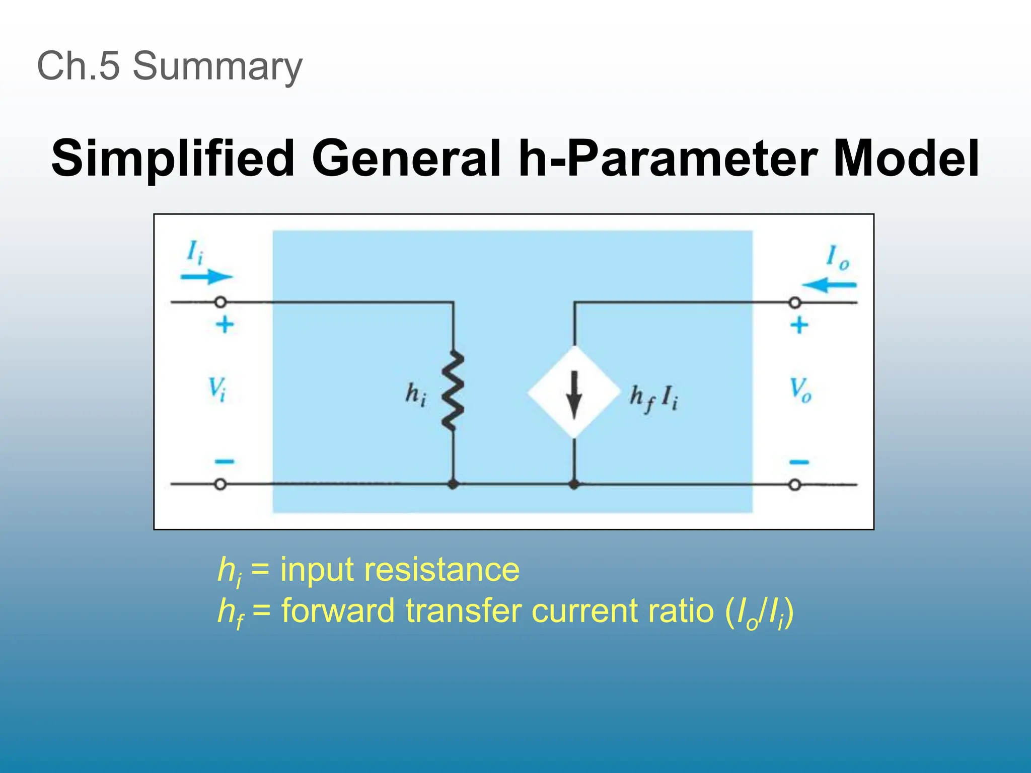 Ch.5 Summary
Simplified General h-Parameter Model
hi = input resistance
hf = forward transfer current ratio (Io/Ii)
 