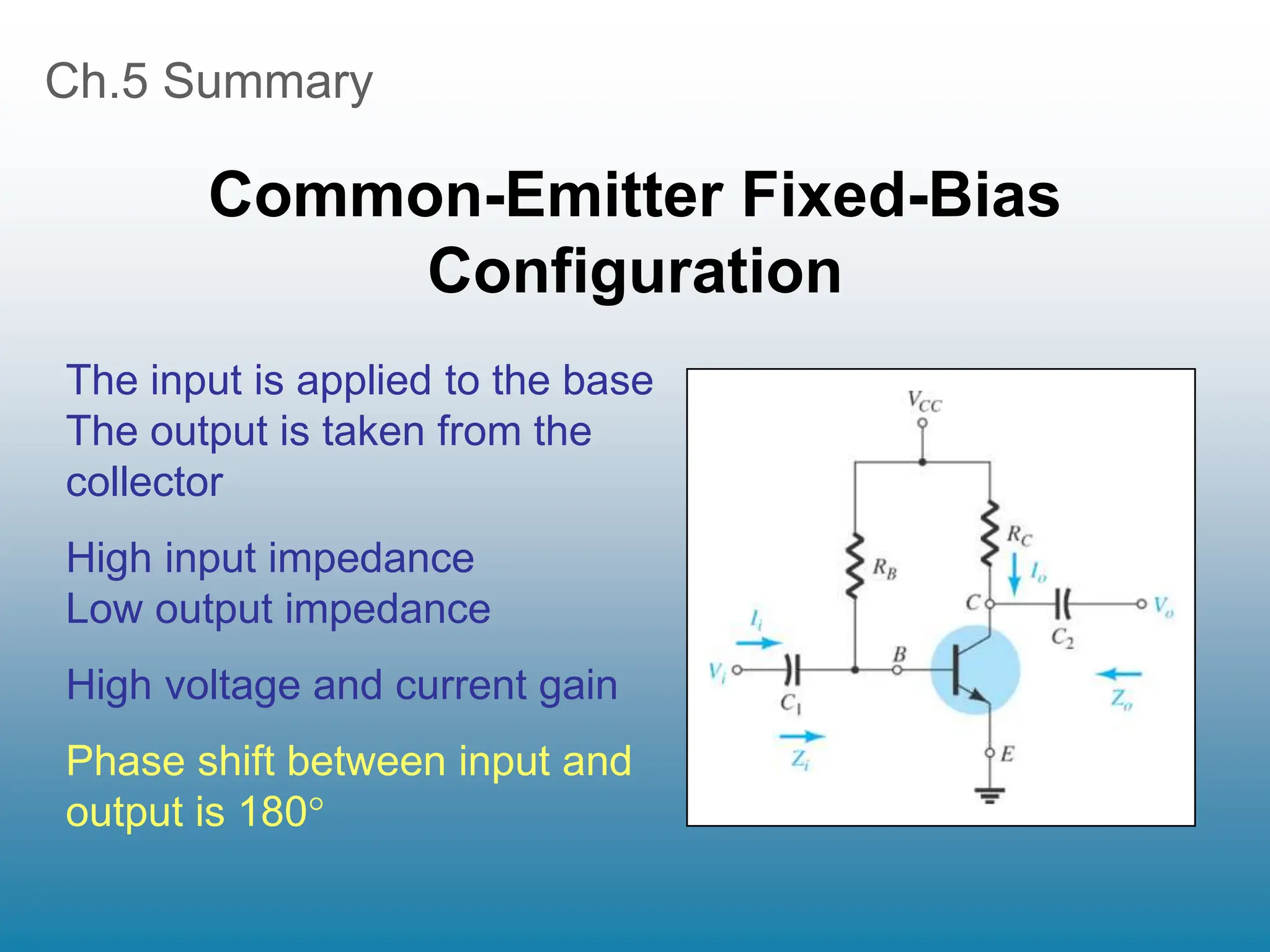 Ch.5 Summary
Common-Emitter Fixed-Bias
Configuration
The input is applied to the base
The output is taken from the
collector
High input impedance
Low output impedance
High voltage and current gain
Phase shift between input and
output is 180
 