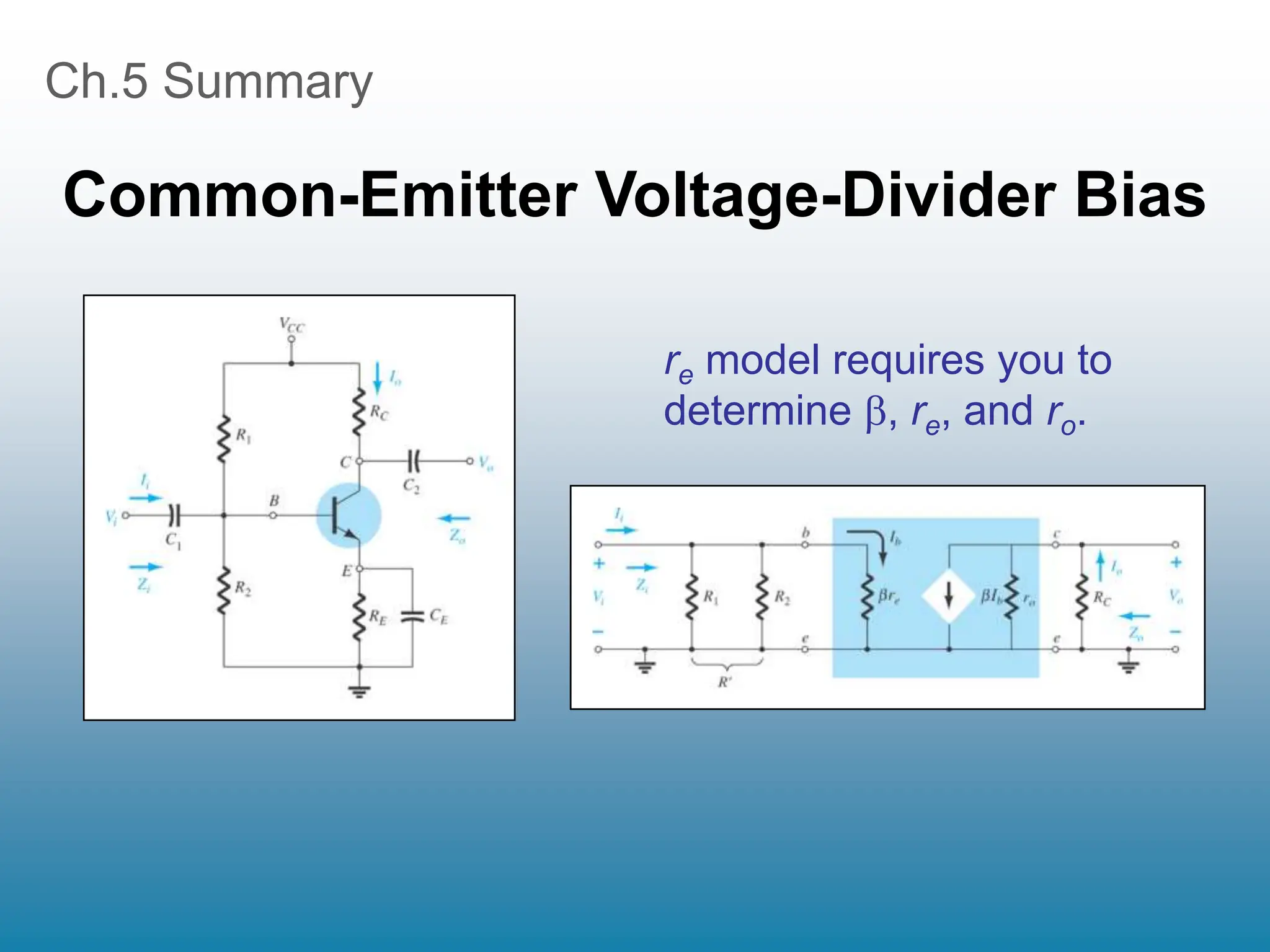 Ch.5 Summary
Common-Emitter Voltage-Divider Bias
re model requires you to
determine , re, and ro.
 