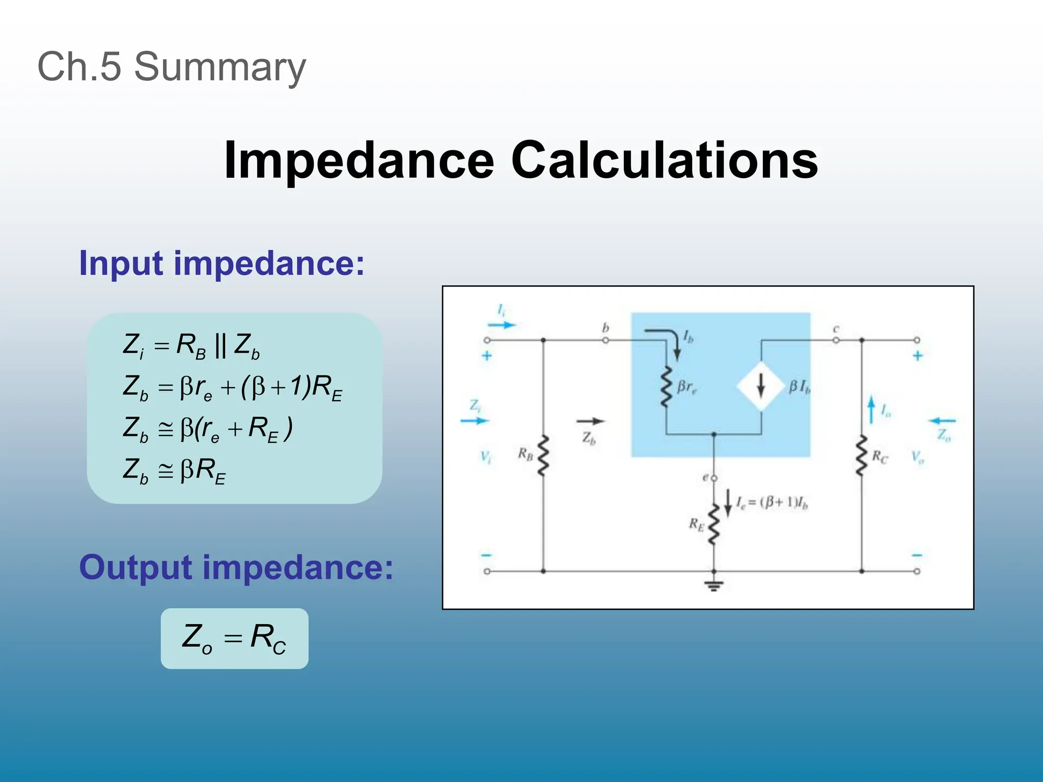 Ch.5 Summary
Impedance Calculations
E
b
E
e
b
E
e
b
b
B
i
R
Z
)
R
(r
Z
1)R
(
r
Z
Z
||
R
Z











Input impedance:
Output impedance:
C
o R
Z 
 
