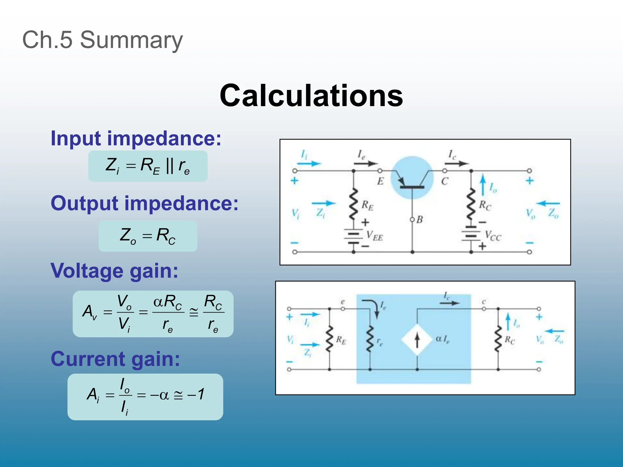 Ch.5 Summary
Calculations
e
E
i r
||
R
Z 
C
o R
Z 
e
C
e
C
i
o
v
r
R
r
R
V
V
A 



1
I
I
A
i
o
i 





Input impedance:
Output impedance:
Voltage gain:
Current gain:
 