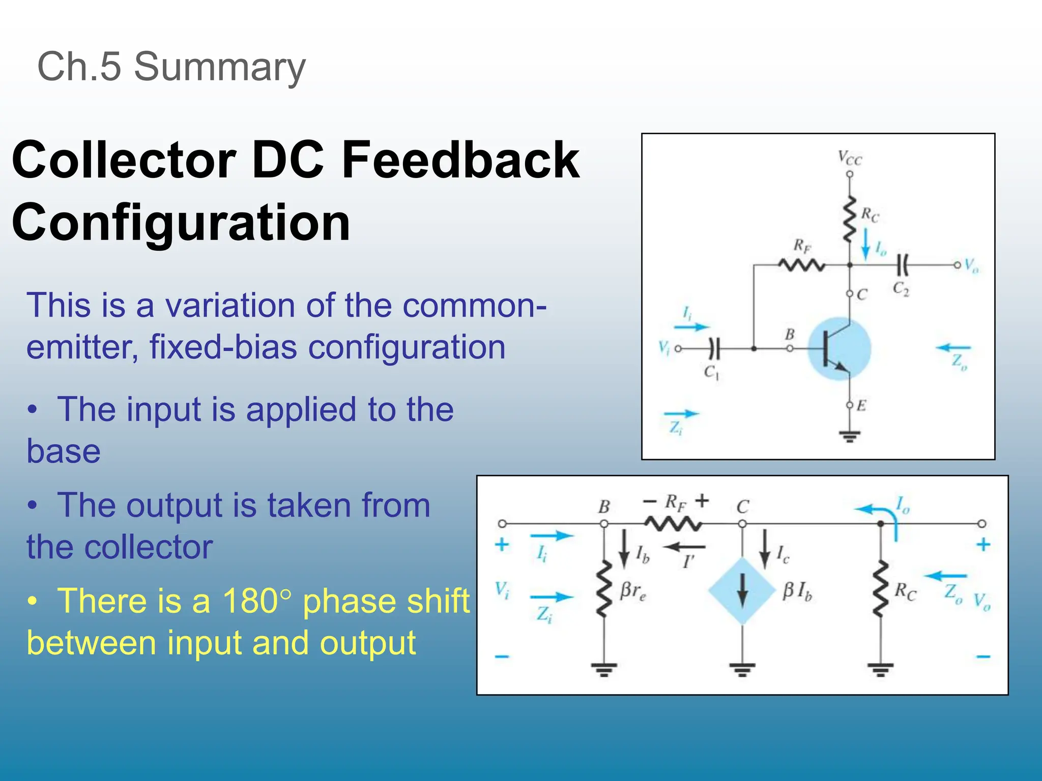 Ch.5 Summary
Collector DC Feedback
Configuration
• The input is applied to the
base
• The output is taken from
the collector
• There is a 180 phase shift
between input and output
This is a variation of the common-
emitter, fixed-bias configuration
 