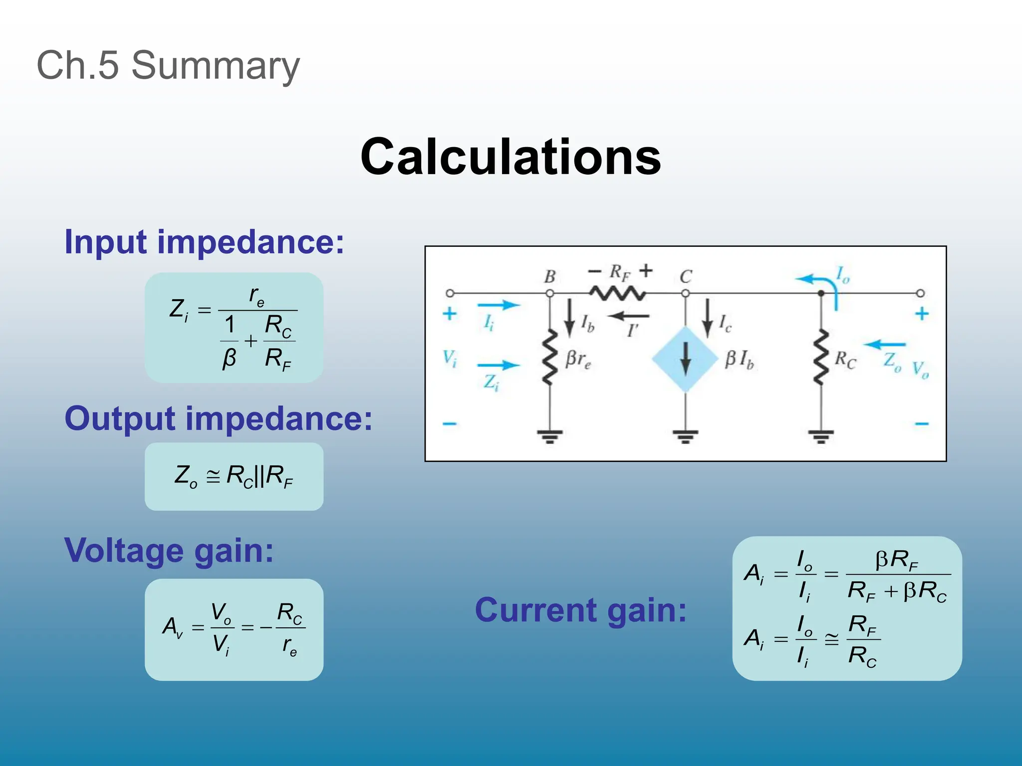 Ch.5 Summary
Calculations
F
C
e
i
R
R
β
r
Z


1
F
C
o ||R
R
Z 
e
C
i
o
v
r
R
V
V
A 


C
F
i
o
i
C
F
F
i
o
i
R
R
I
I
A
R
R
R
I
I
A







Input impedance:
Output impedance:
Voltage gain:
Current gain:
 