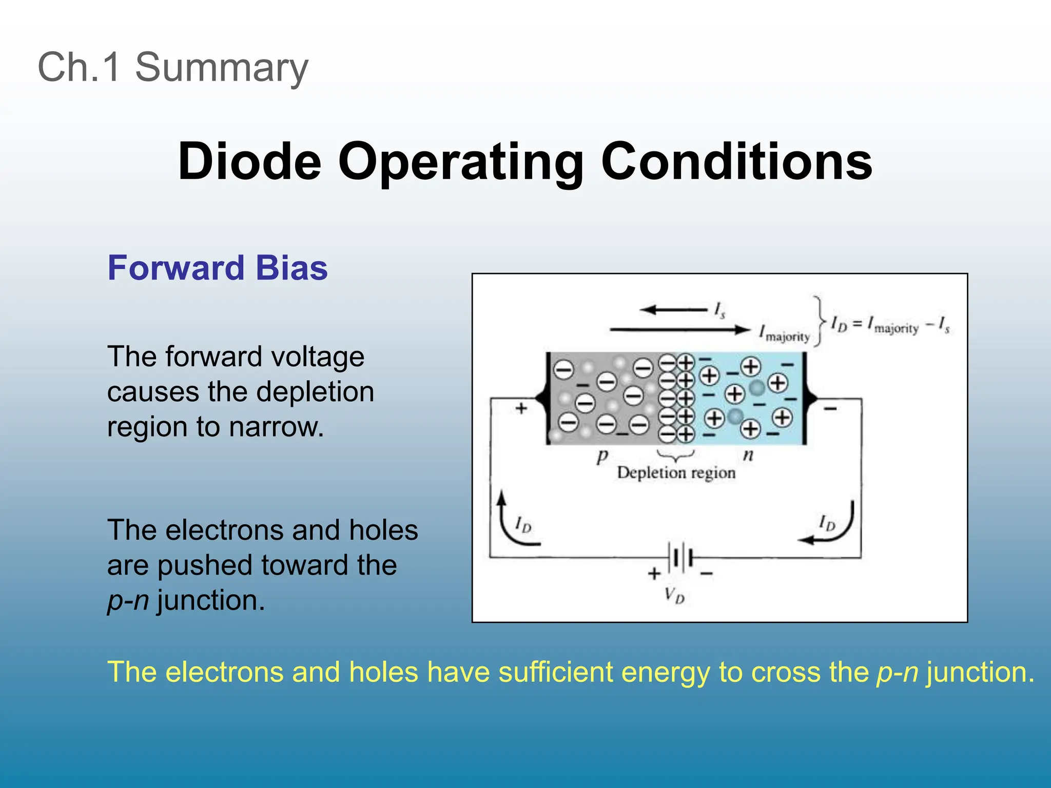 Ch.1 Summary
Diode Operating Conditions
Forward Bias
The electrons and holes have sufficient energy to cross the p-n junction.
The forward voltage
causes the depletion
region to narrow.
The electrons and holes
are pushed toward the
p-n junction.
 