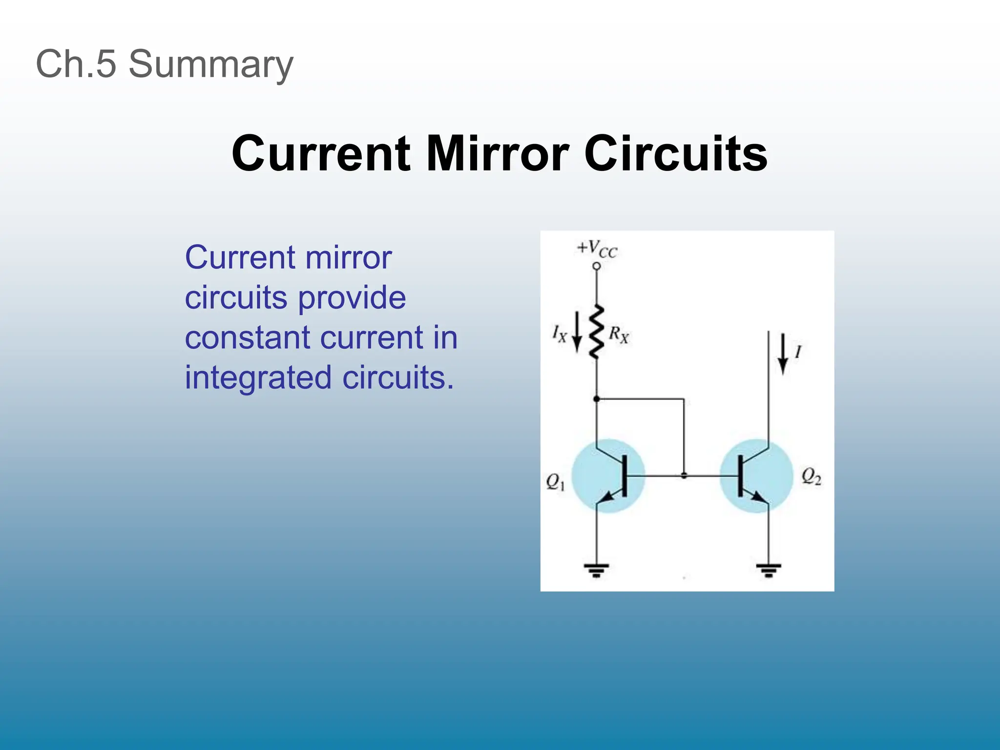 Ch.5 Summary
Current Mirror Circuits
Current mirror
circuits provide
constant current in
integrated circuits.
 