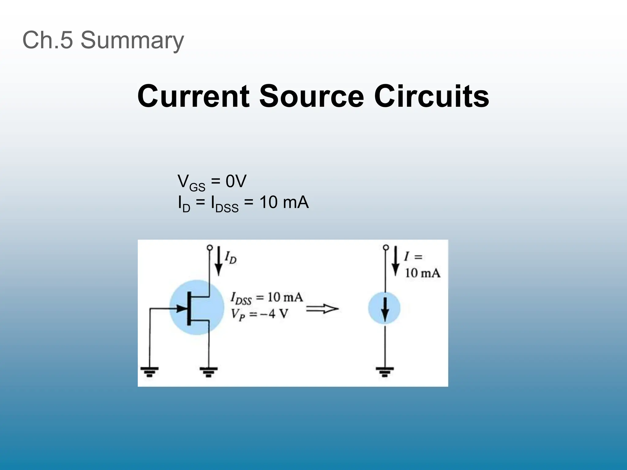 Ch.5 Summary
Current Source Circuits
VGS = 0V
ID = IDSS = 10 mA
 