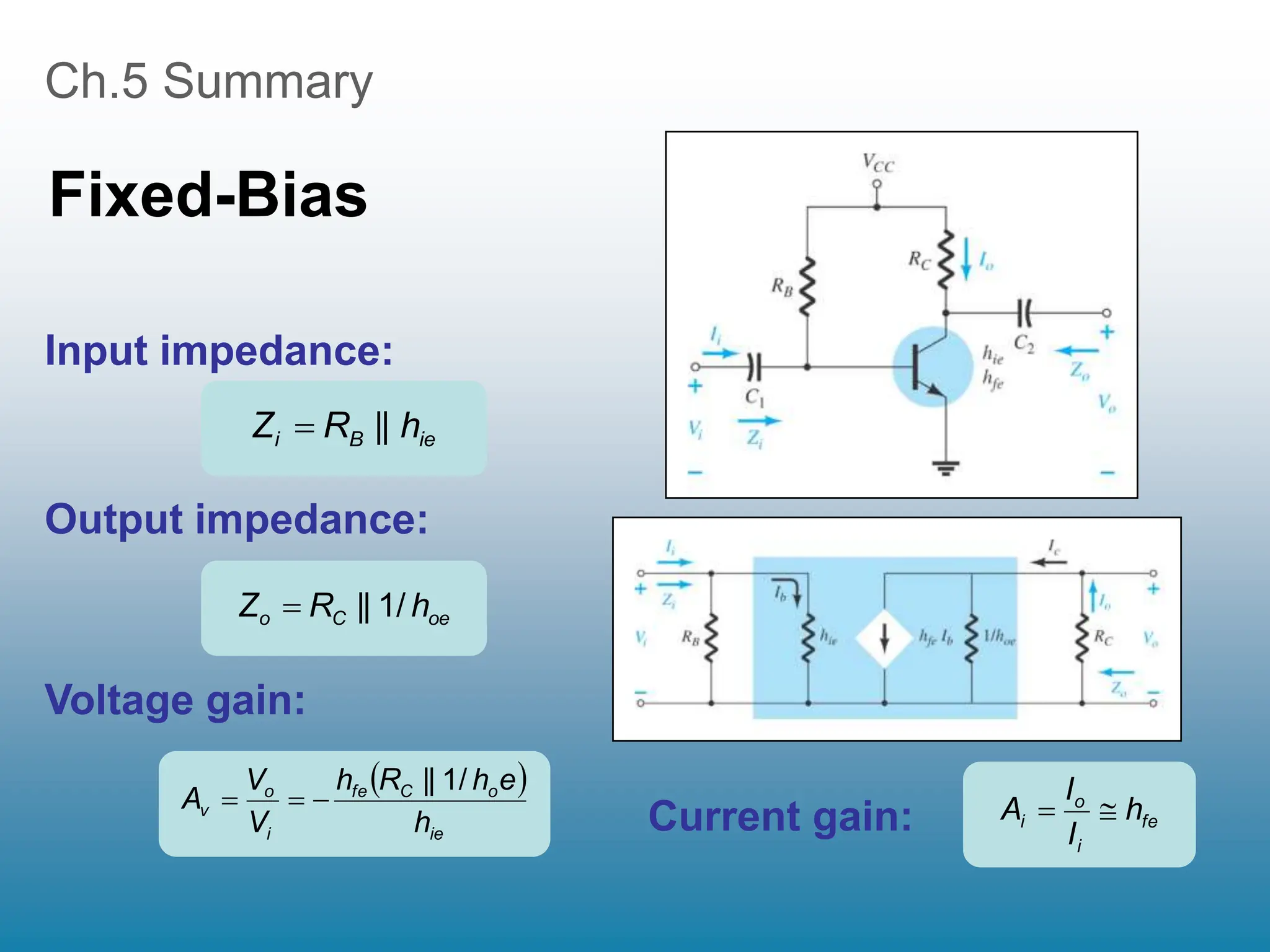 Ch.5 Summary
Fixed-Bias
ie
B
i h
R
Z ||

oe
C
o h
R
Z /
1
||

 
ie
o
C
fe
i
o
v
h
e
h
R
h
V
V
A
/
1
||



fe
i
o
i h
I
I
A 

Input impedance:
Output impedance:
Voltage gain:
Current gain:
 