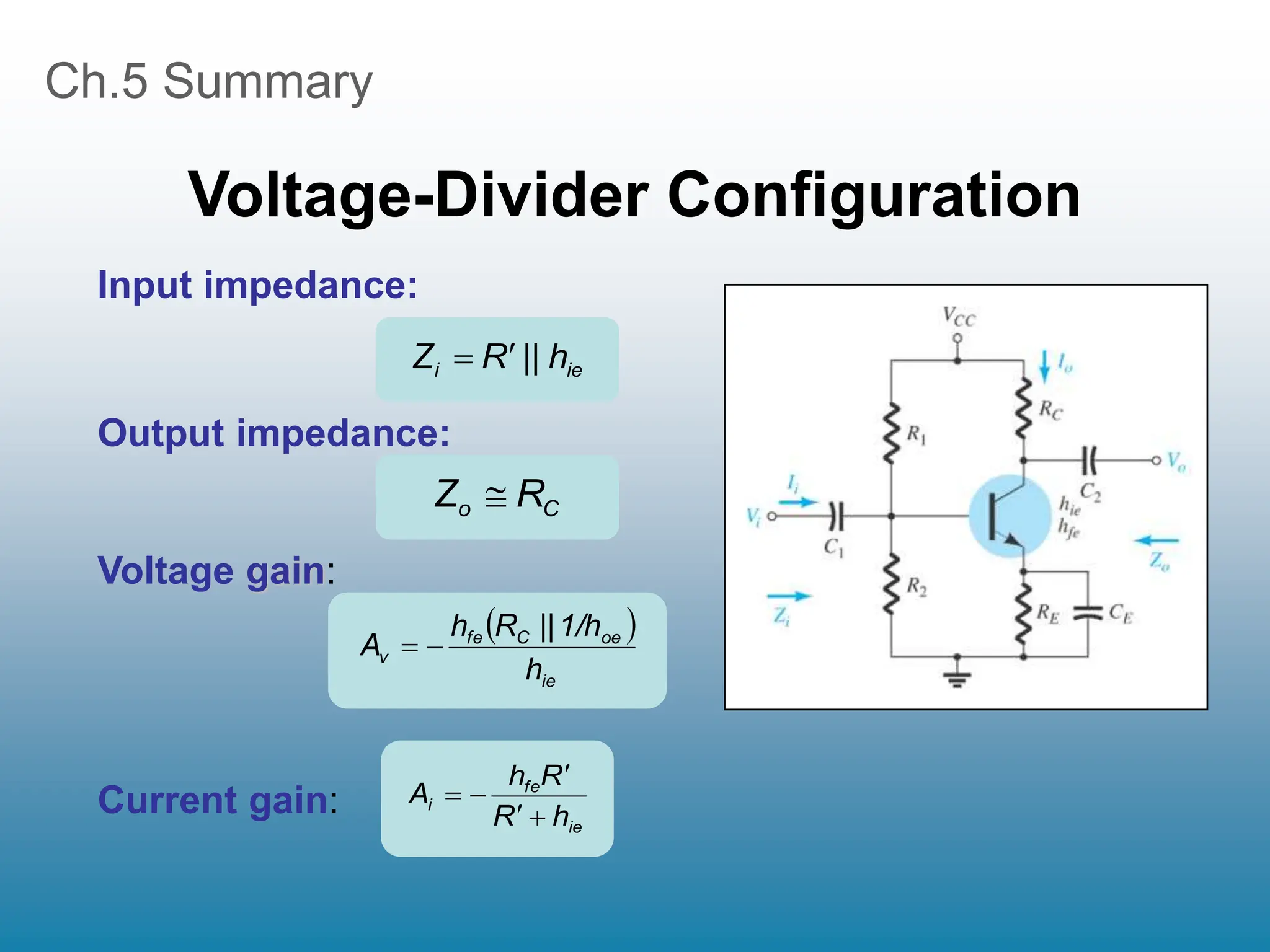 Ch.5 Summary
Voltage-Divider Configuration
ie
fe
i
h
R
R
h
A





ie
i h
||
R
Z 

C
o R
Z 
 
ie
oe
C
fe
v
h
1/h
||
R
h
A 

Input impedance:
Output impedance:
Voltage gain:
Current gain:
 
