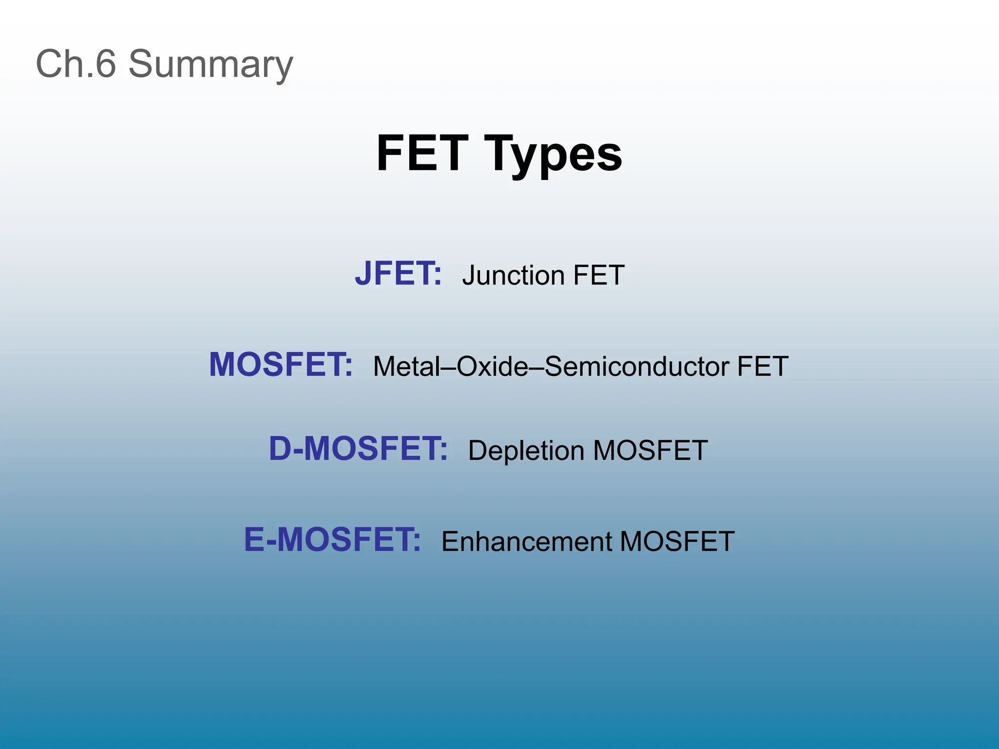 Ch.6 Summary
FET Types
JFET: Junction FET
MOSFET: Metal–Oxide–Semiconductor FET
D-MOSFET: Depletion MOSFET
E-MOSFET: Enhancement MOSFET
 