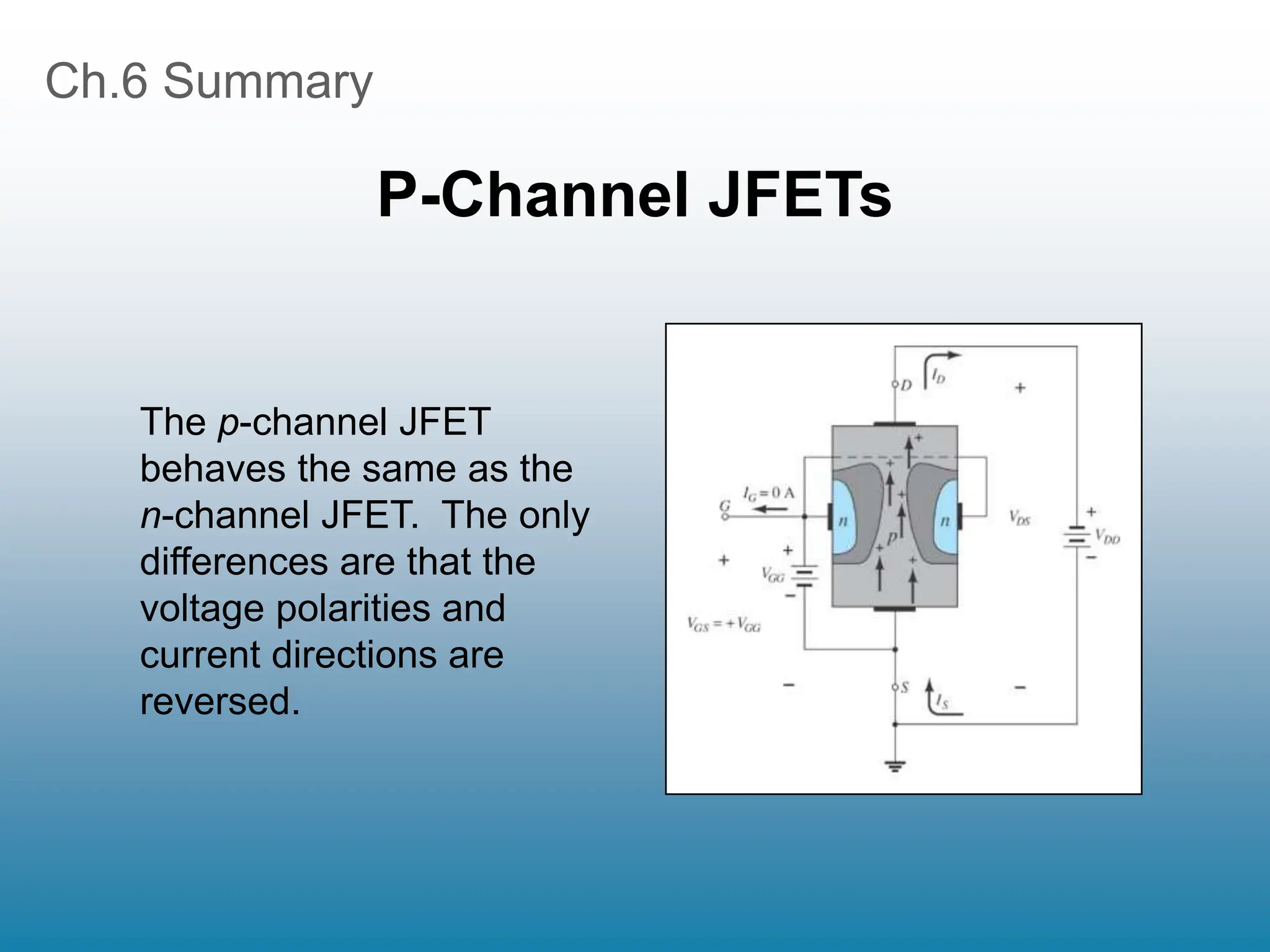 Ch.6 Summary
P-Channel JFETs
The p-channel JFET
behaves the same as the
n-channel JFET. The only
differences are that the
voltage polarities and
current directions are
reversed.
 