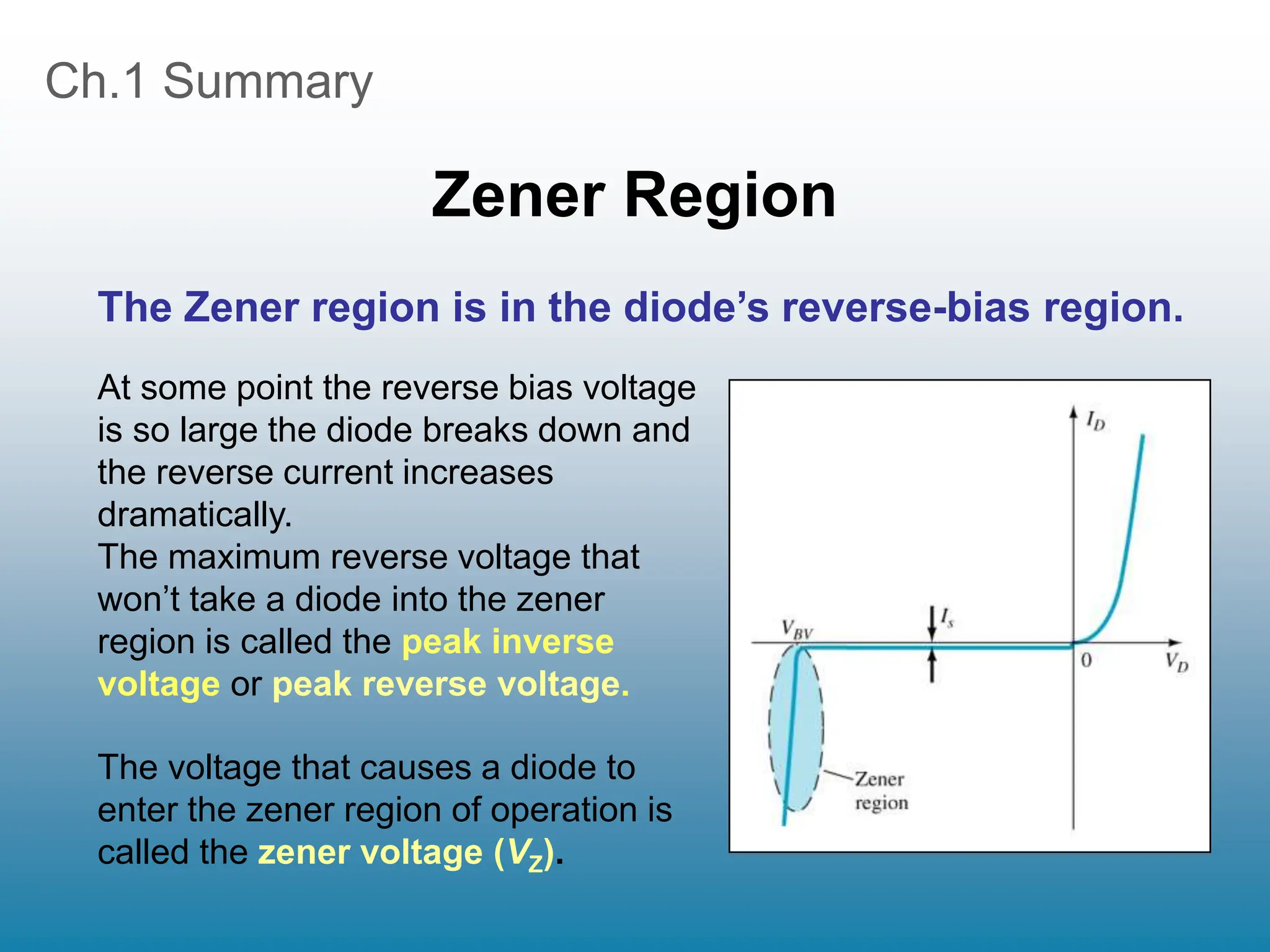 Ch.1 Summary
Zener Region
At some point the reverse bias voltage
is so large the diode breaks down and
the reverse current increases
dramatically.
The voltage that causes a diode to
enter the zener region of operation is
called the zener voltage (VZ).
The Zener region is in the diode’s reverse-bias region.
The maximum reverse voltage that
won’t take a diode into the zener
region is called the peak inverse
voltage or peak reverse voltage.
 