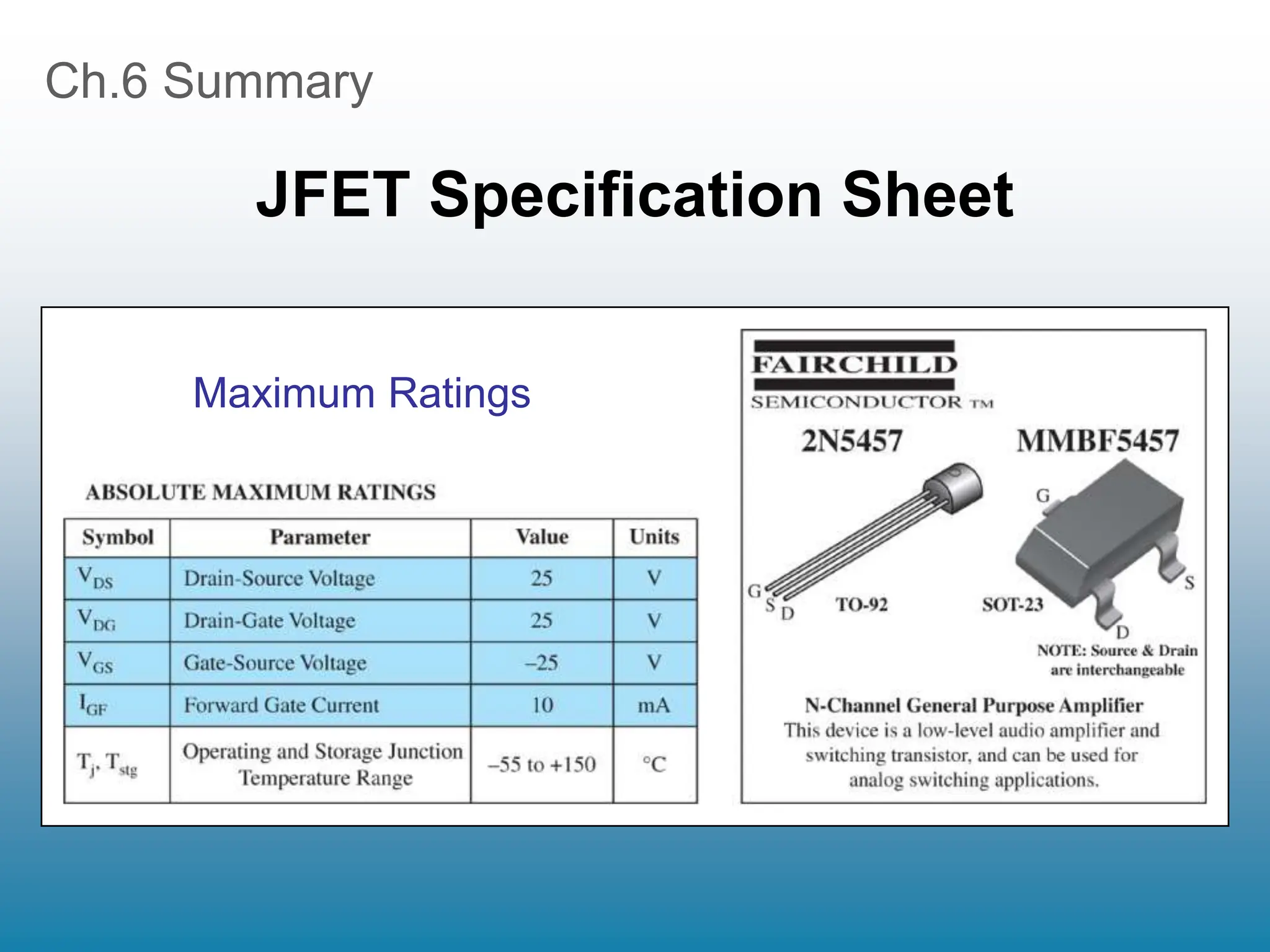 Ch.6 Summary
JFET Specification Sheet
Maximum Ratings
 