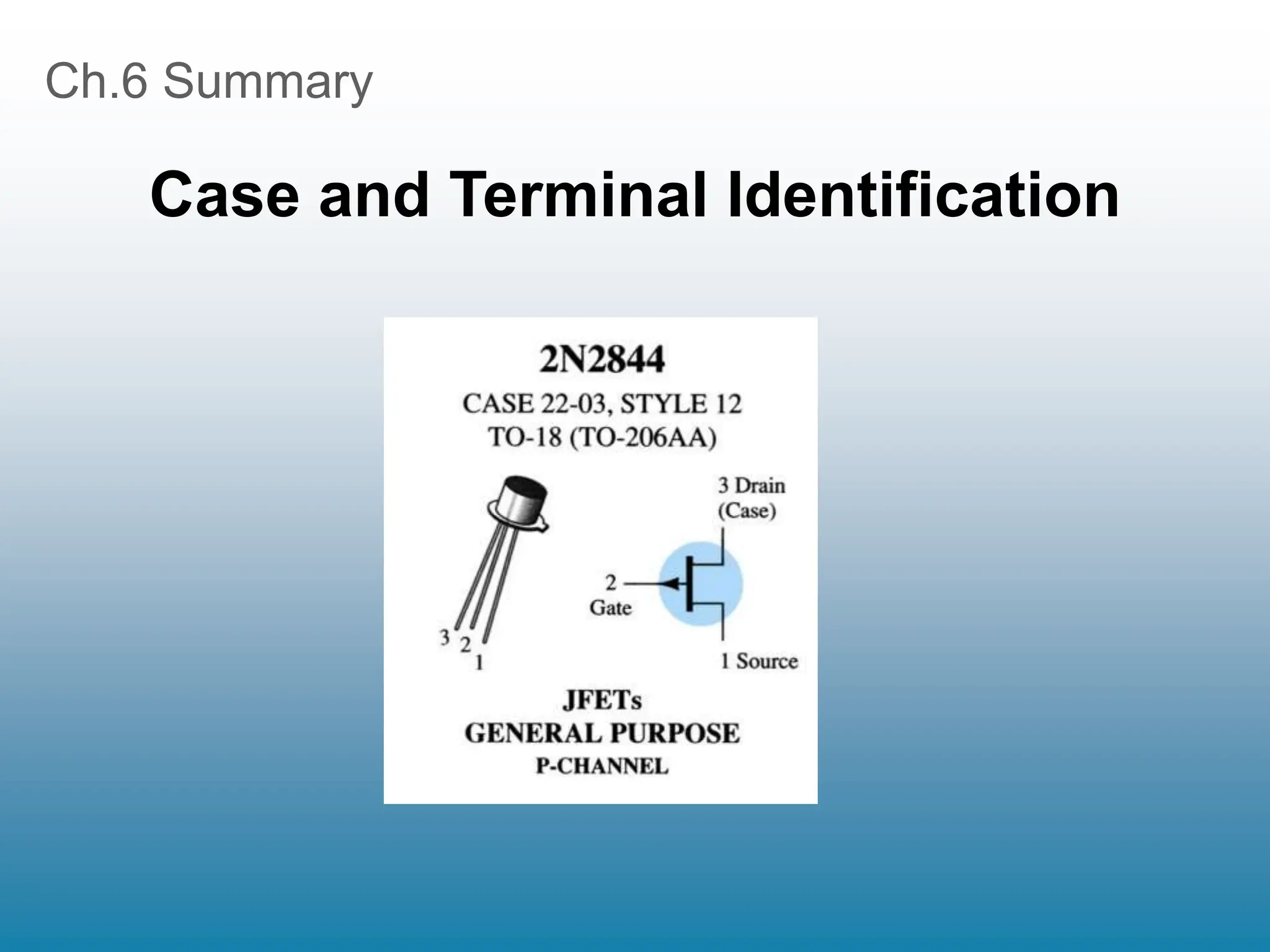 Ch.6 Summary
Case and Terminal Identification
 