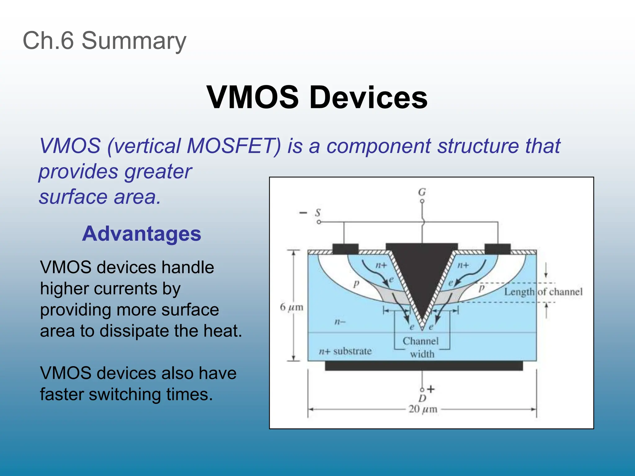 Ch.6 Summary
VMOS Devices
VMOS (vertical MOSFET) is a component structure that
provides greater
surface area.
Advantages
VMOS devices handle
higher currents by
providing more surface
area to dissipate the heat.
VMOS devices also have
faster switching times.
 