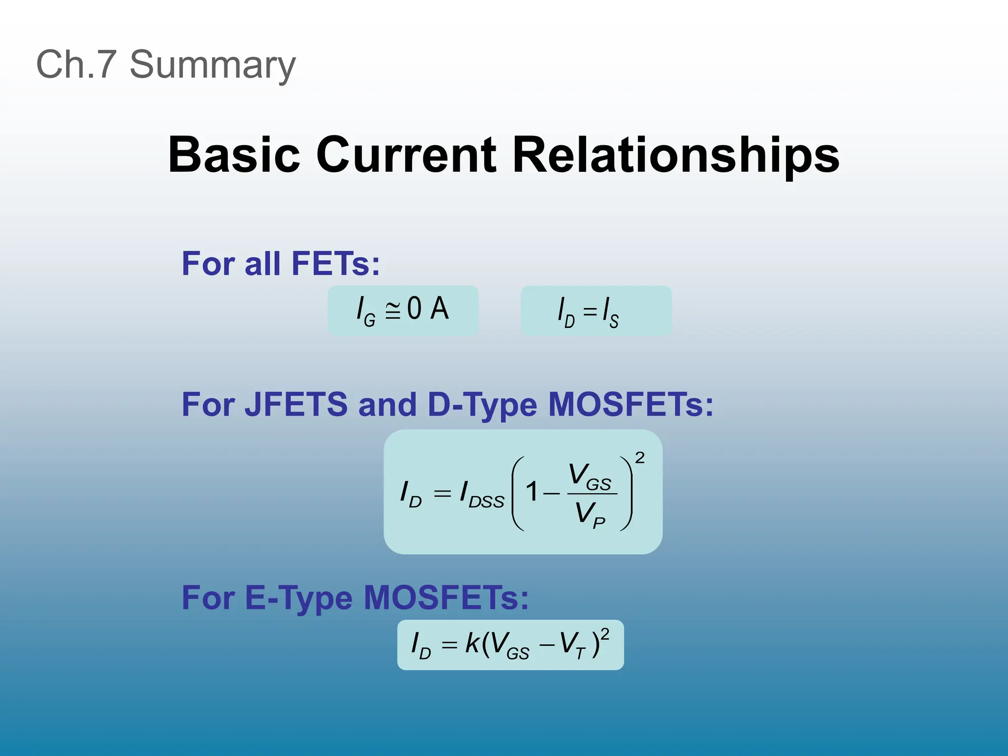 2
1 









P
GS
DSS
D
V
V
I
I
Ch.7 Summary
Basic Current Relationships
For all FETs:
A
0
IG  S
D I
I 
For JFETS and D-Type MOSFETs:
For E-Type MOSFETs:
2
)
( T
GS
D V
V
k
I 

 