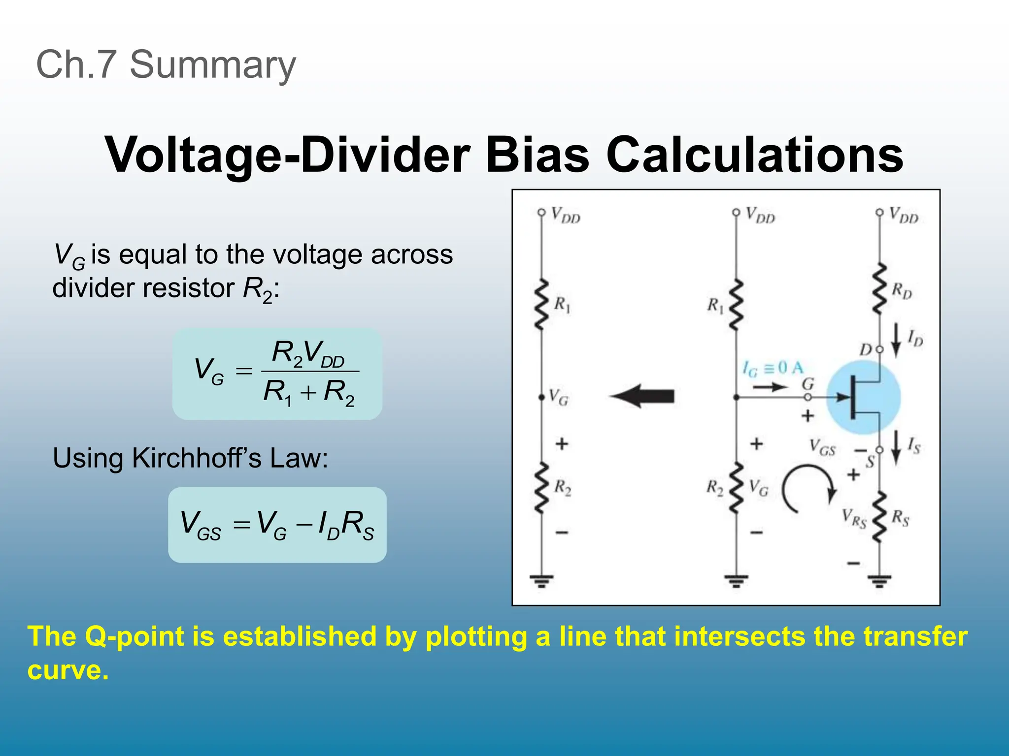 Ch.7 Summary
Voltage-Divider Bias Calculations
The Q-point is established by plotting a line that intersects the transfer
curve.
2
1
2
R
R
V
R
V DD
G


VG is equal to the voltage across
divider resistor R2:
Using Kirchhoff’s Law:
S
D
G
GS R
I
V
V 

 