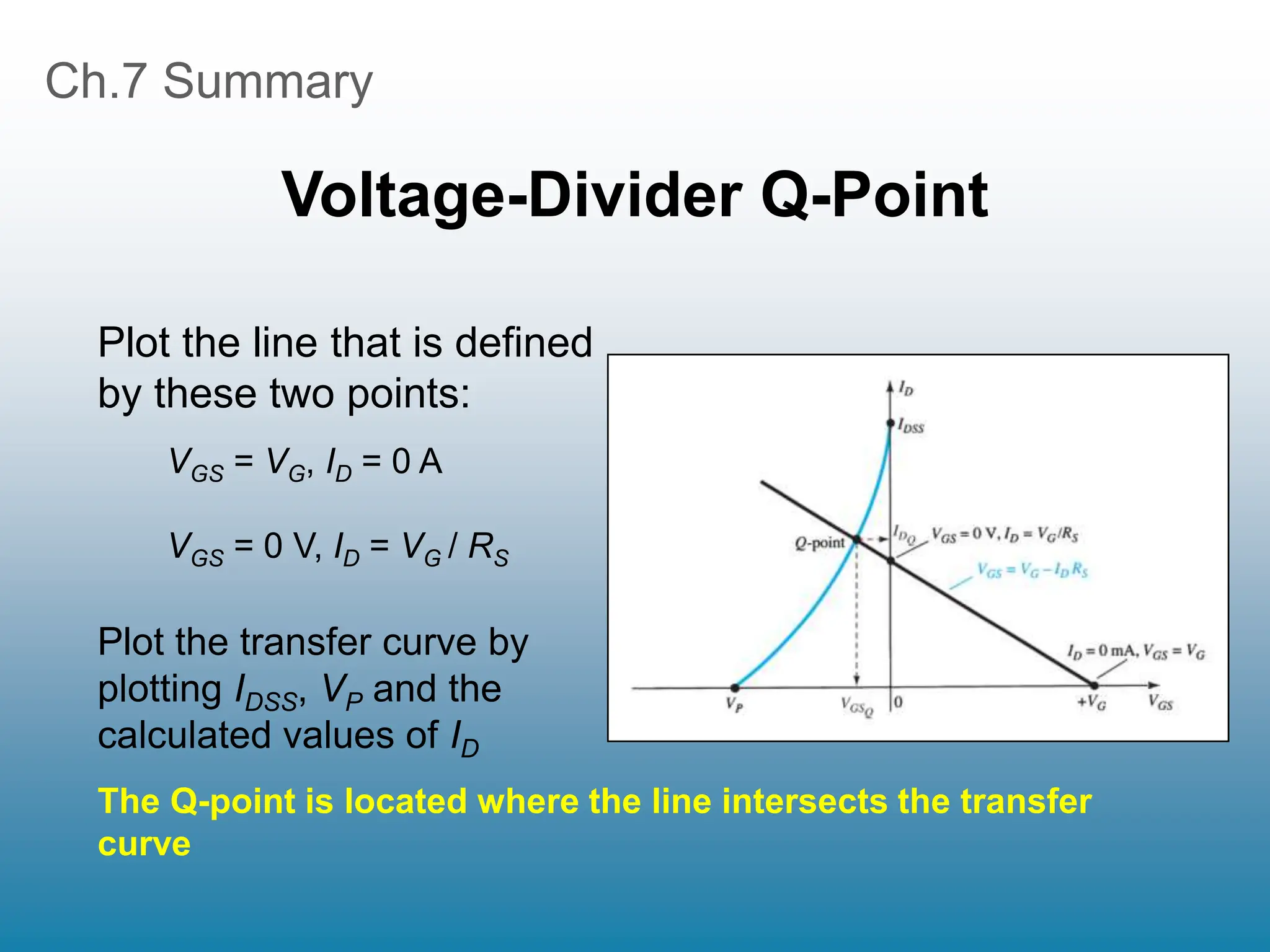 Ch.7 Summary
Voltage-Divider Q-Point
Plot the transfer curve by
plotting IDSS, VP and the
calculated values of ID
Plot the line that is defined
by these two points:
VGS = VG, ID = 0 A
VGS = 0 V, ID = VG / RS
The Q-point is located where the line intersects the transfer
curve
 