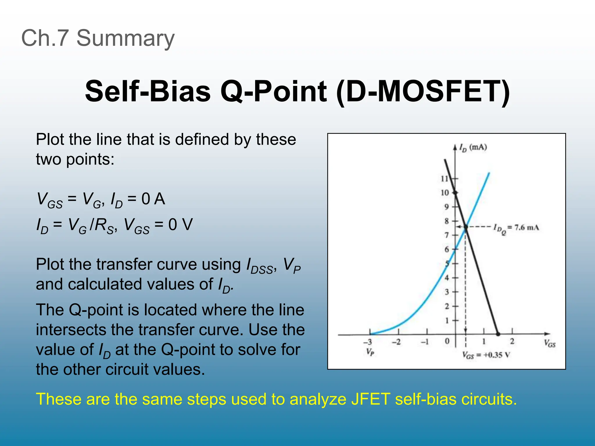 Ch.7 Summary
Self-Bias Q-Point (D-MOSFET)
Plot the line that is defined by these
two points:
VGS = VG, ID = 0 A
ID = VG /RS, VGS = 0 V
Plot the transfer curve using IDSS, VP
and calculated values of ID.
The Q-point is located where the line
intersects the transfer curve. Use the
value of ID at the Q-point to solve for
the other circuit values.
These are the same steps used to analyze JFET self-bias circuits.
 