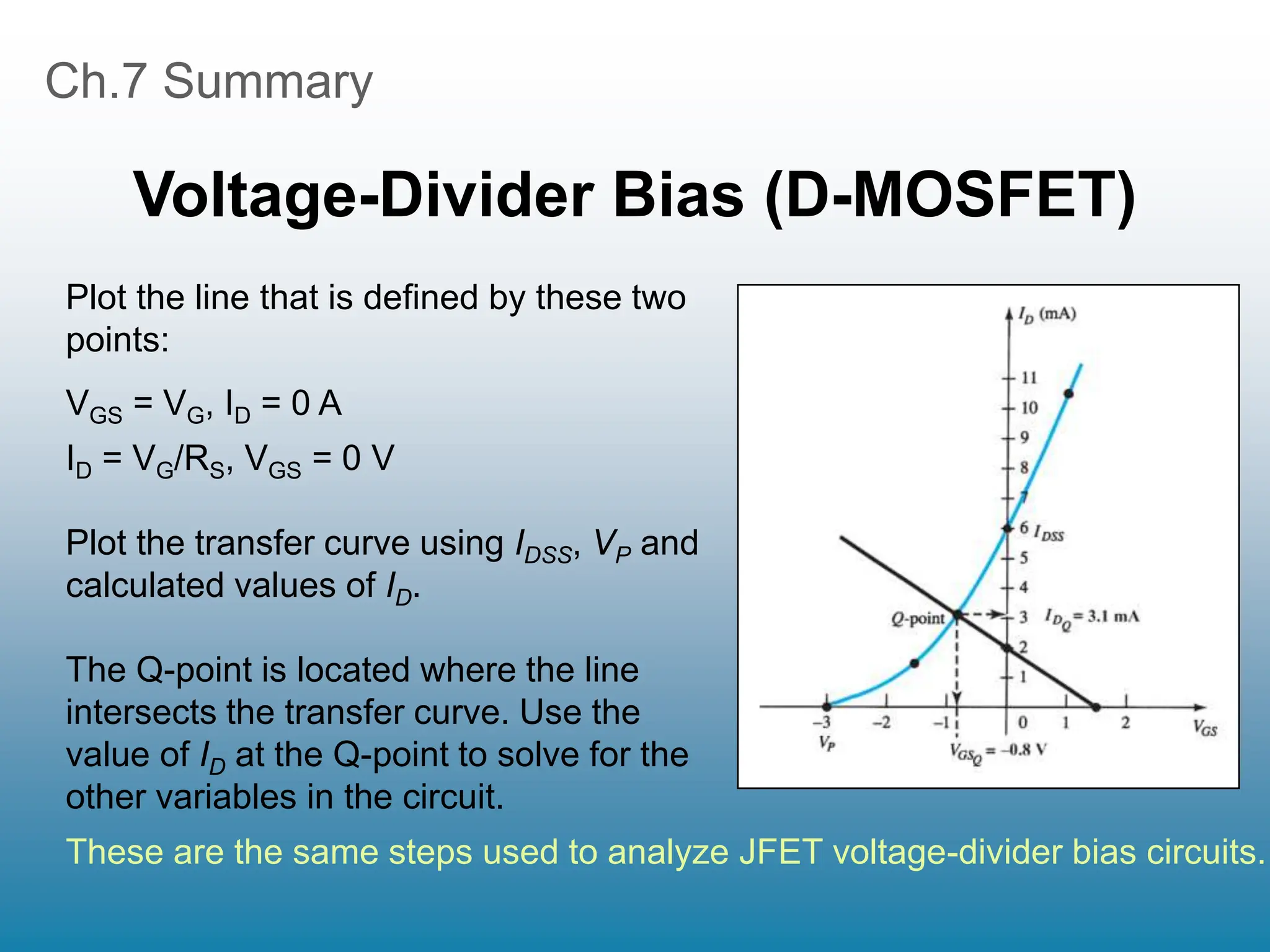 Ch.7 Summary
Voltage-Divider Bias (D-MOSFET)
Plot the line that is defined by these two
points:
VGS = VG, ID = 0 A
ID = VG/RS, VGS = 0 V
Plot the transfer curve using IDSS, VP and
calculated values of ID.
The Q-point is located where the line
intersects the transfer curve. Use the
value of ID at the Q-point to solve for the
other variables in the circuit.
These are the same steps used to analyze JFET voltage-divider bias circuits.
 