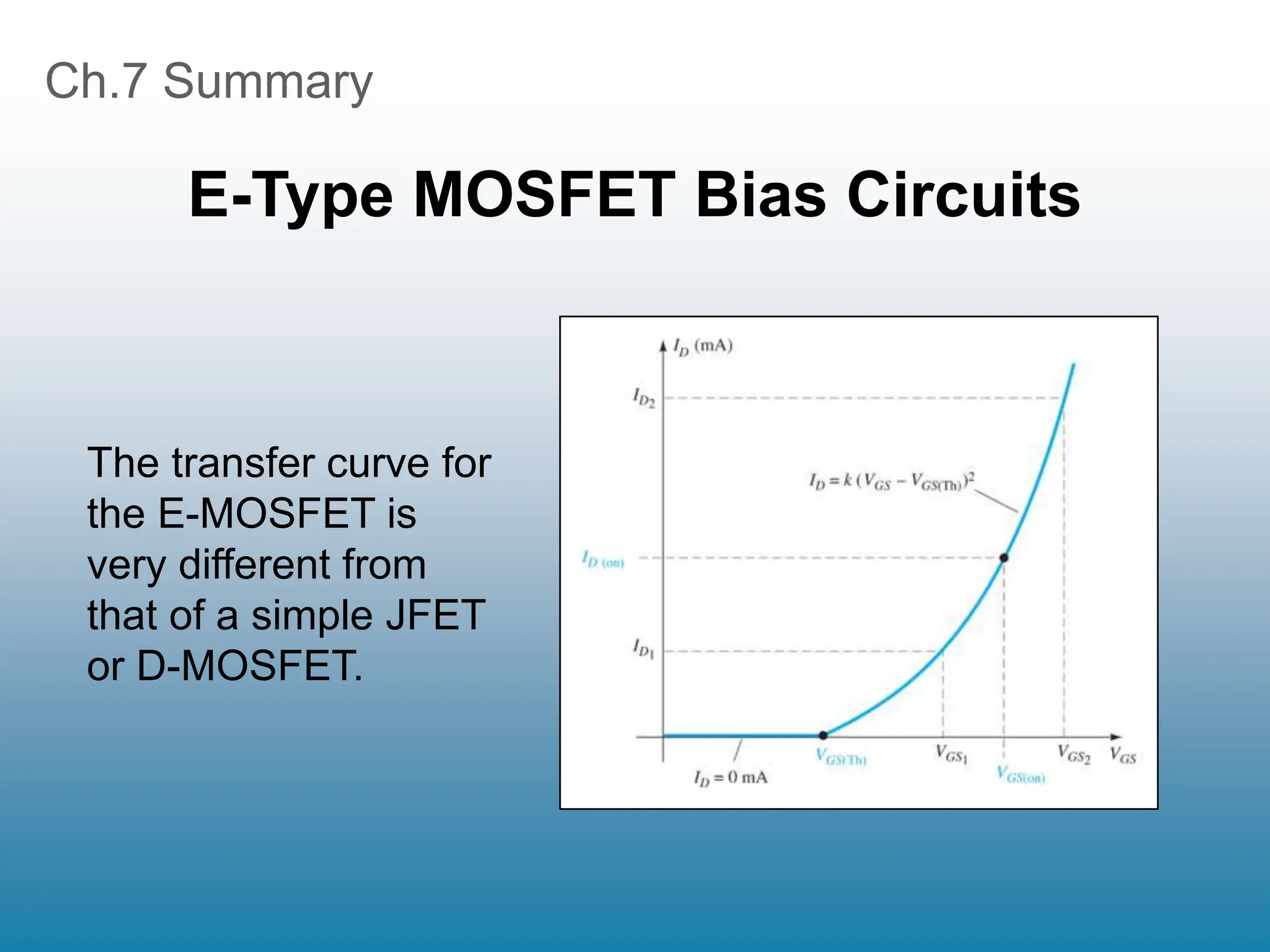 Ch.7 Summary
E-Type MOSFET Bias Circuits
The transfer curve for
the E-MOSFET is
very different from
that of a simple JFET
or D-MOSFET.
 