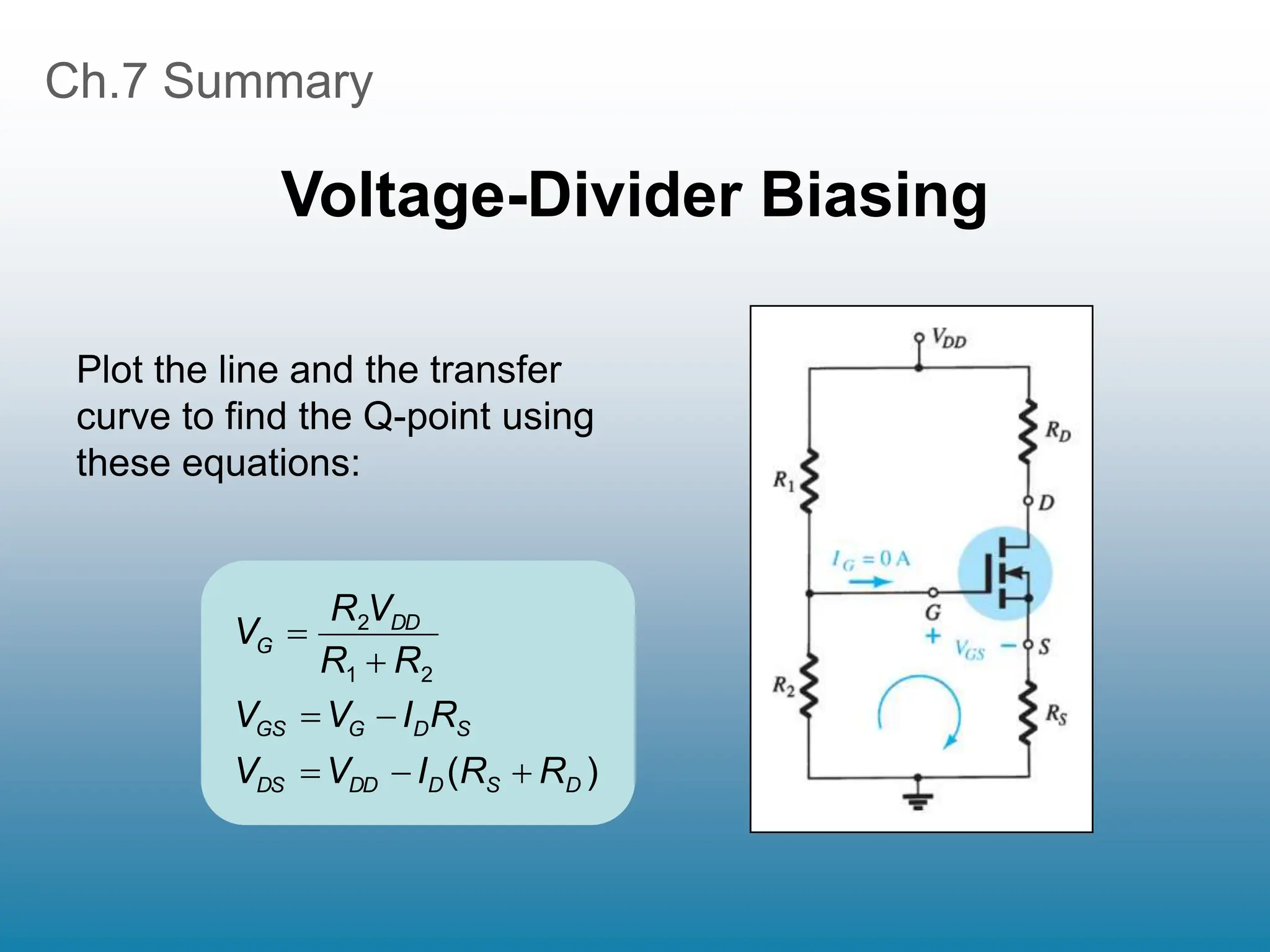 Ch.7 Summary
Voltage-Divider Biasing
Plot the line and the transfer
curve to find the Q-point using
these equations:
2
1
2
R
R
V
R
V DD
G


)
( D
S
D
DD
DS
S
D
G
GS
R
R
I
V
V
R
I
V
V





 