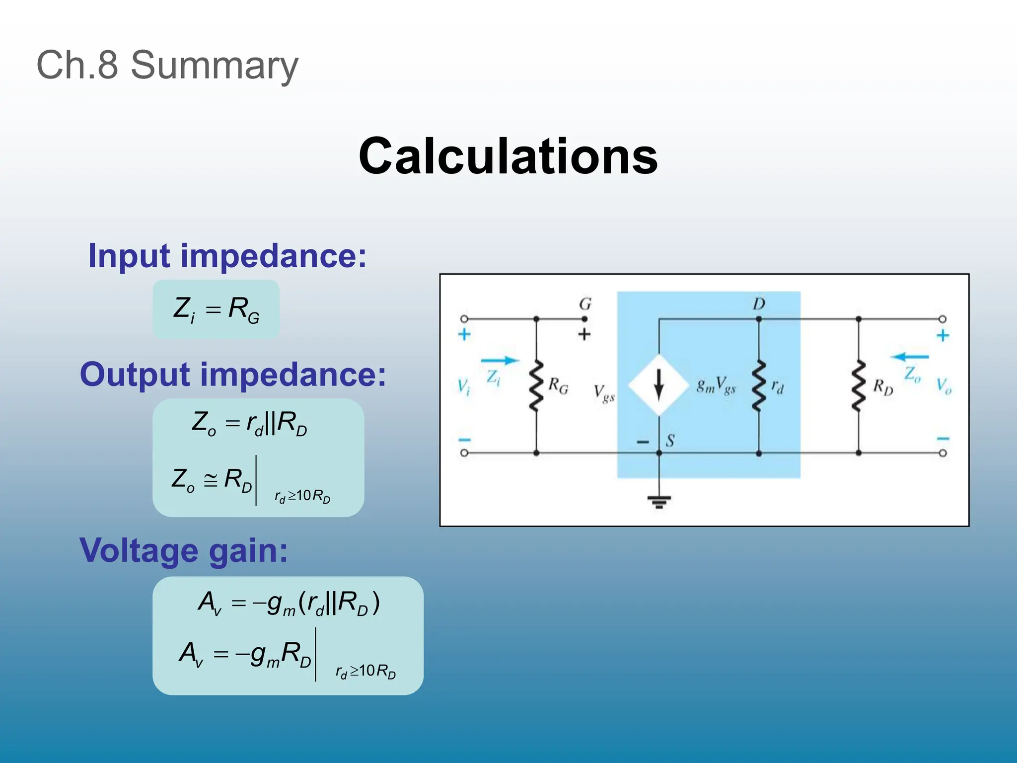 Ch.8 Summary
Calculations
G
i R
Z 
D
d
o ||R
r
Z 
R
r
D
o
D
d
R
Z
10


Input impedance:
Output impedance:
)
( D
d
m
v ||R
r
g
A 

D
d R
r
D
m
v R
g
A
10



Voltage gain:
 