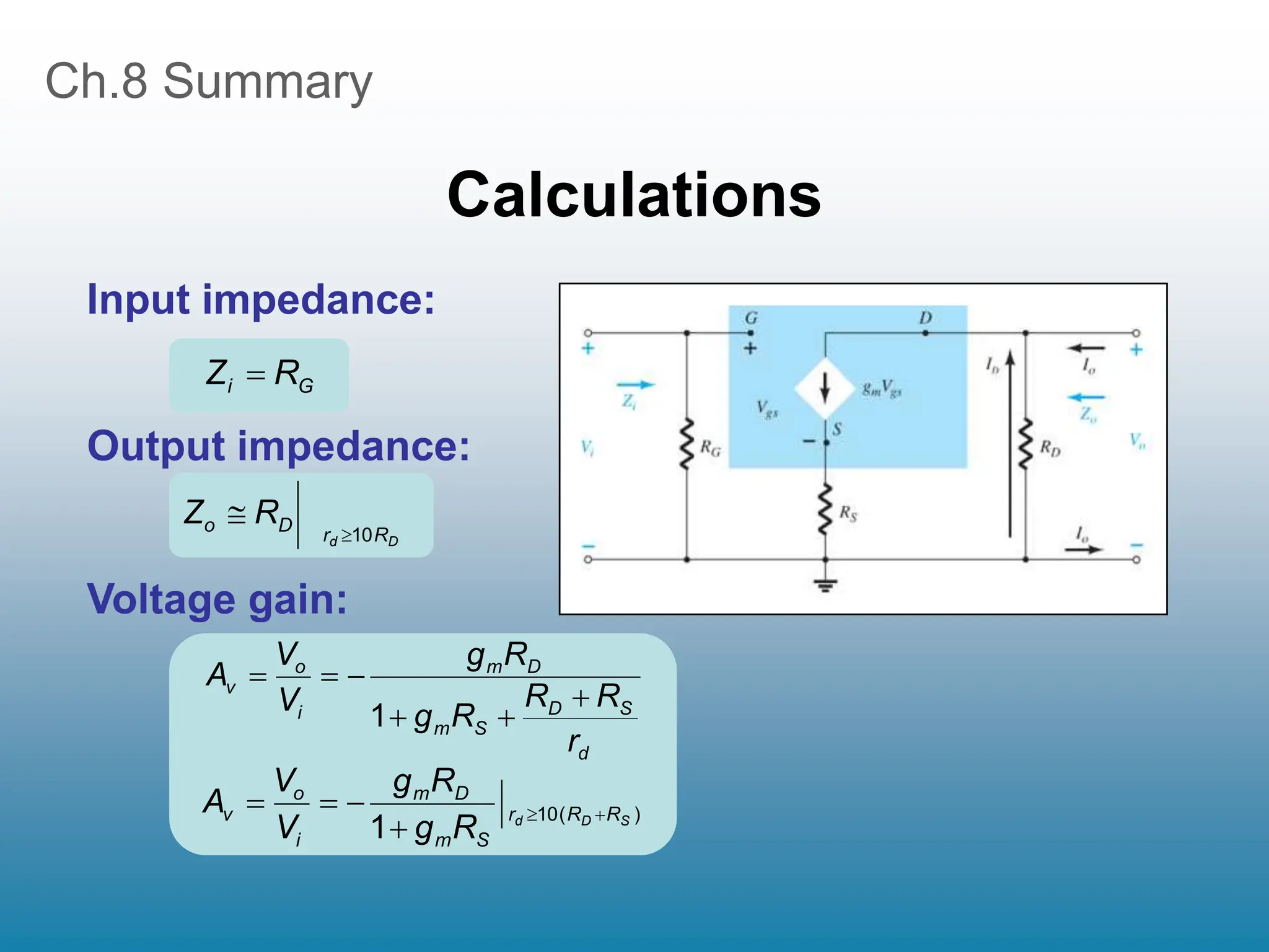 R
r
D
o
D
d
R
Z
10


Ch.8 Summary
Calculations
G
i R
Z 
Output impedance:
d
S
D
S
m
D
m
i
o
v
r
R
R
R
g
R
g
V
V
A






1
)
(
10
1 S
D
d R
R
r
S
m
D
m
i
o
v
R
g
R
g
V
V
A 





Voltage gain:
Input impedance:
 