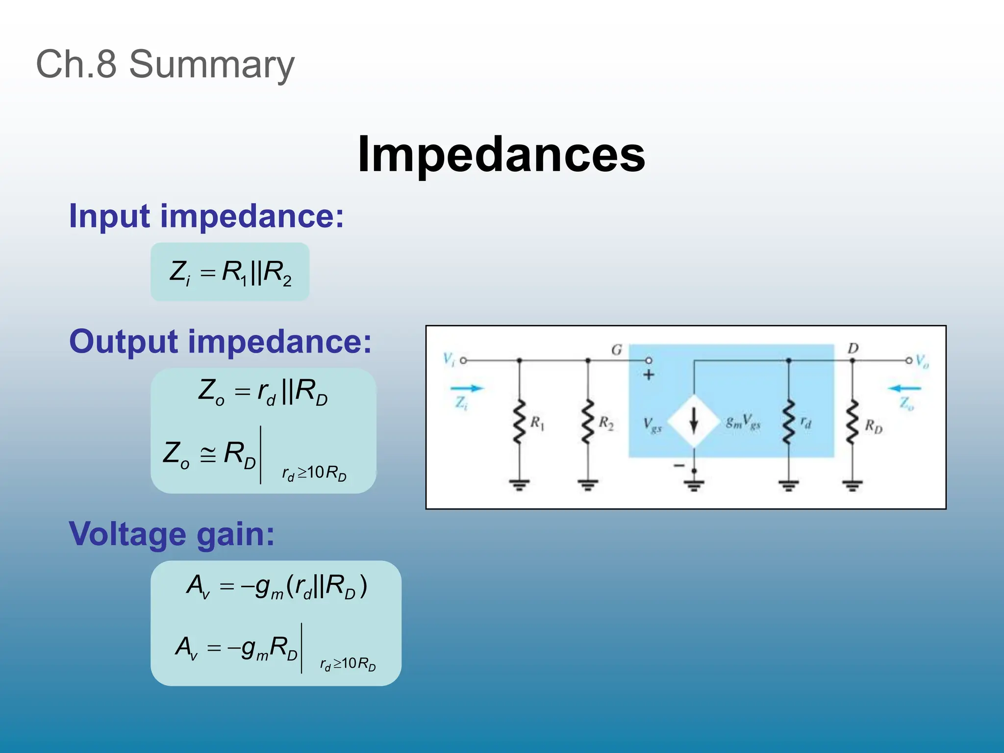 Ch.8 Summary
Impedances
2
1||R
R
Zi 
D
d
o ||R
r
Z 
R
r
D
o
D
d
R
Z
10


Input impedance:
Output impedance:
)
( D
d
m
v ||R
r
g
A 

D
d R
r
D
m
v R
g
A
10



Voltage gain:
 