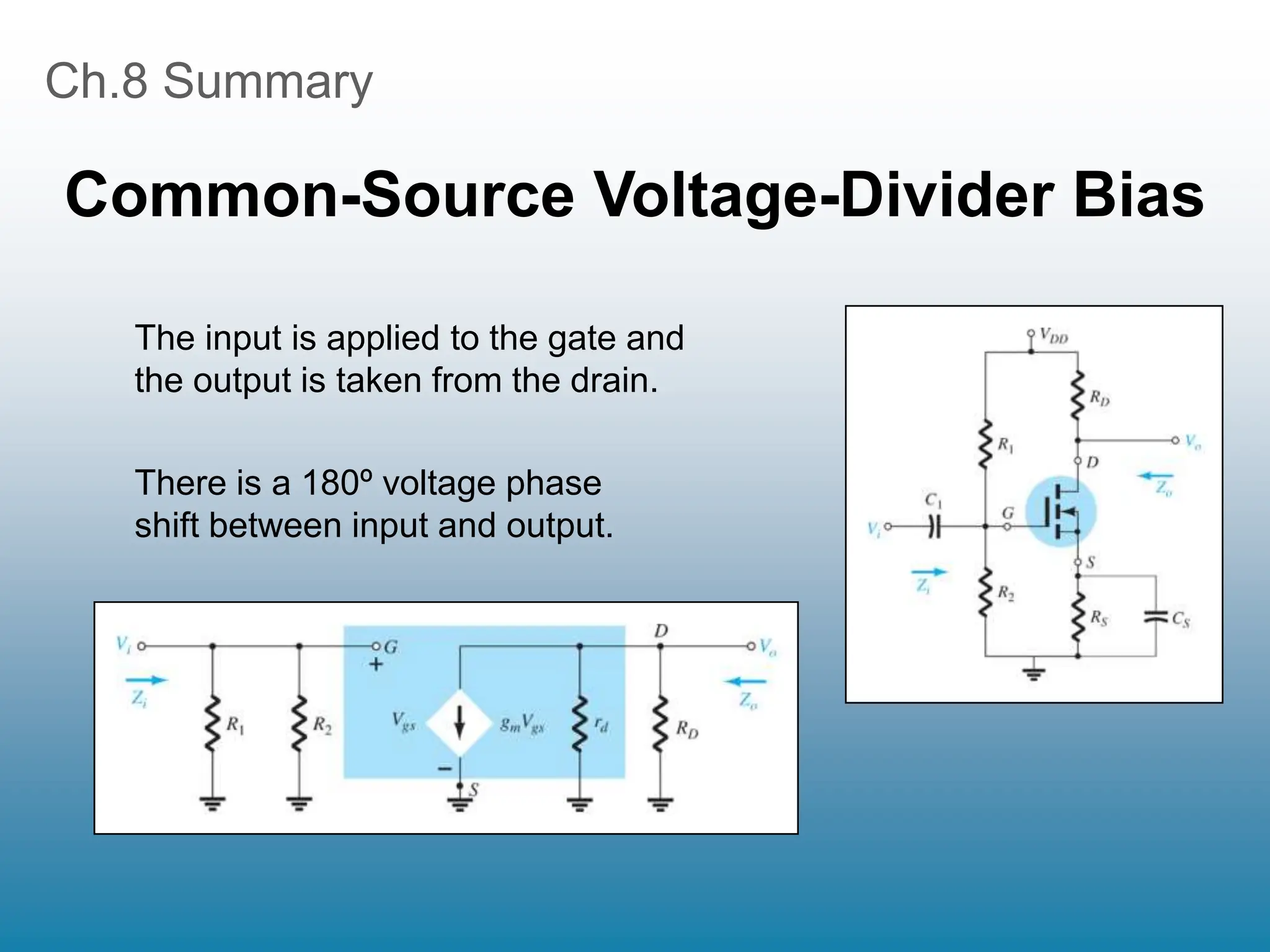 Ch.8 Summary
Common-Source Voltage-Divider Bias
The input is applied to the gate and
the output is taken from the drain.
There is a 180º voltage phase
shift between input and output.
 