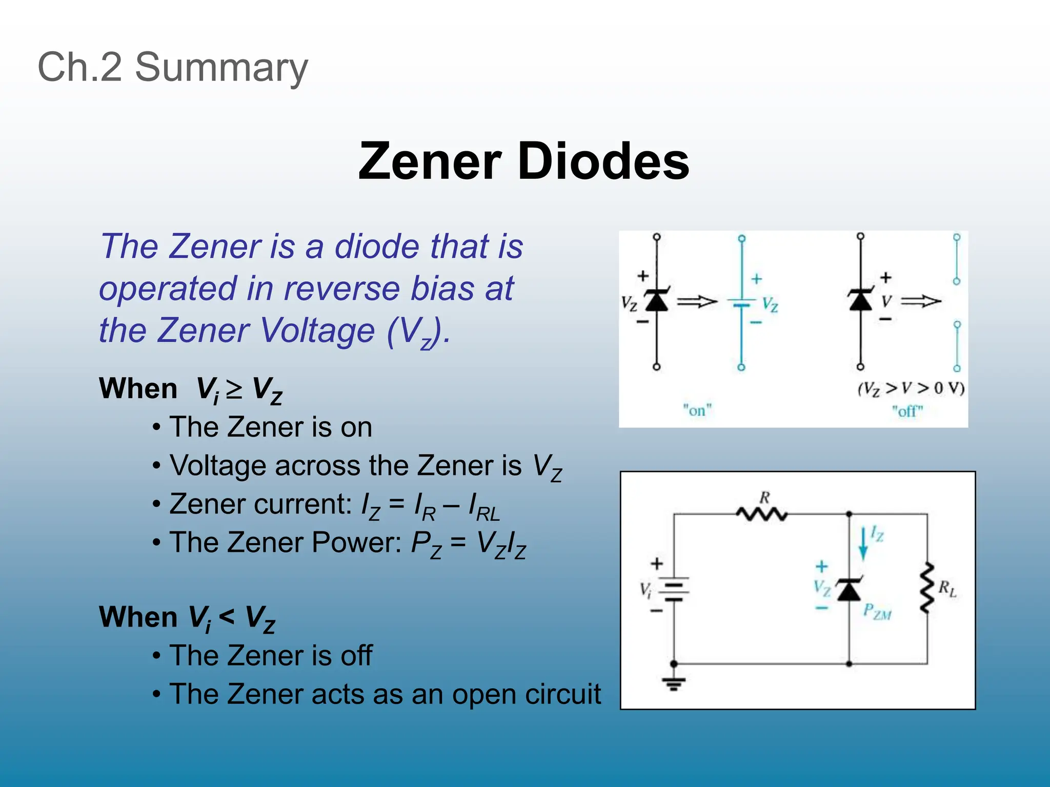 Ch.2 Summary
Zener Diodes
The Zener is a diode that is
operated in reverse bias at
the Zener Voltage (Vz).
When Vi  VZ
• The Zener is on
• Voltage across the Zener is VZ
• Zener current: IZ = IR – IRL
• The Zener Power: PZ = VZIZ
When Vi < VZ
• The Zener is off
• The Zener acts as an open circuit
 