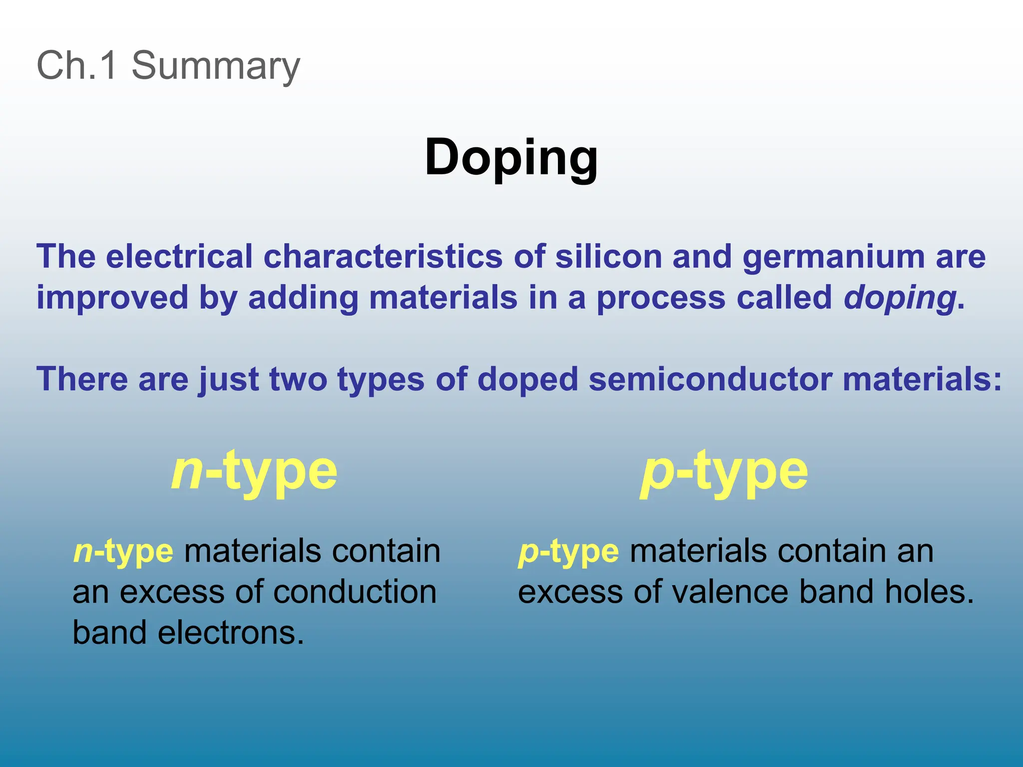 Ch.1 Summary
Doping
The electrical characteristics of silicon and germanium are
improved by adding materials in a process called doping.
There are just two types of doped semiconductor materials:
n-type p-type
n-type materials contain
an excess of conduction
band electrons.
p-type materials contain an
excess of valence band holes.
 
