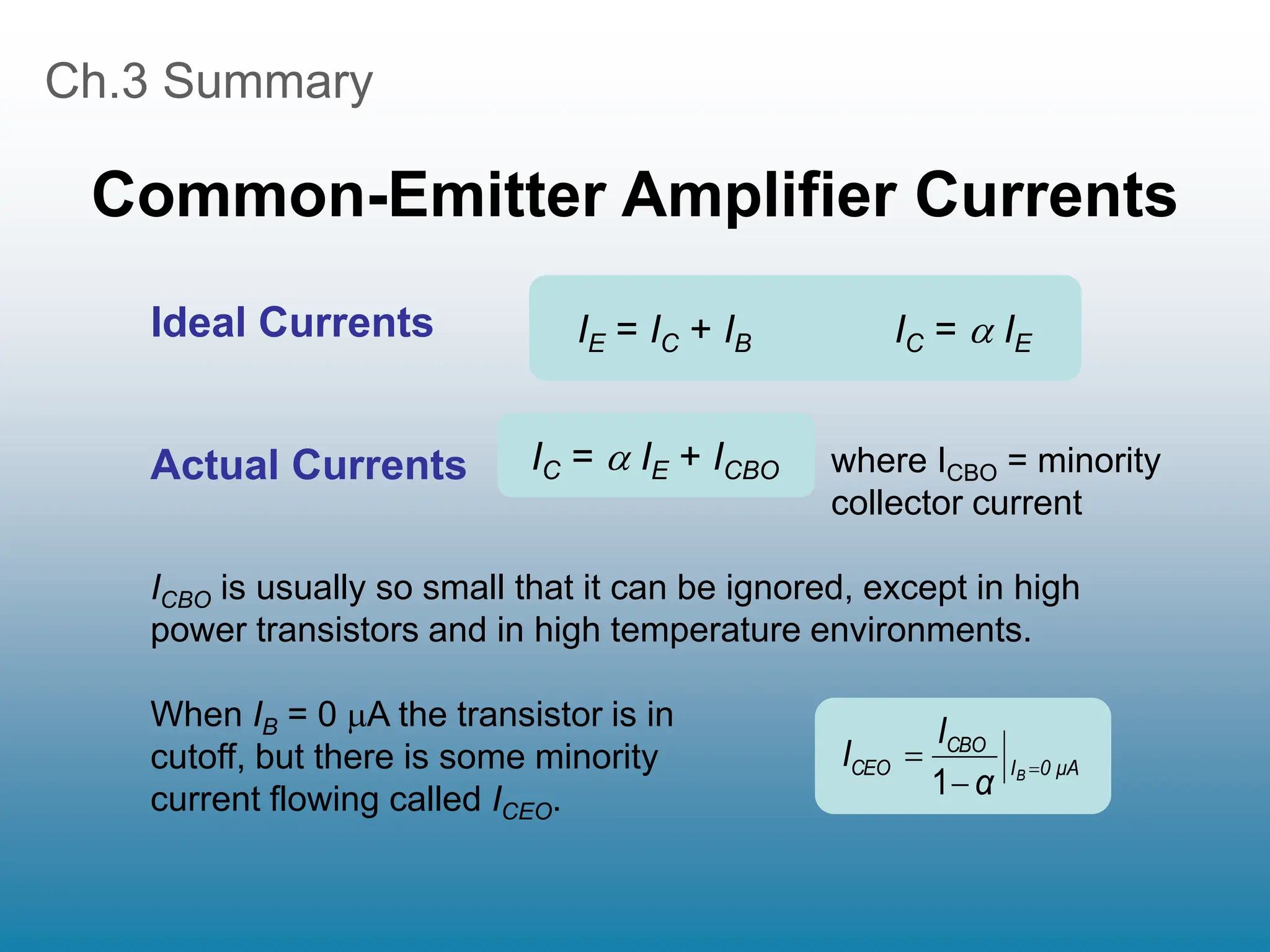 Ch.3 Summary
Common-Emitter Amplifier Currents
IE = IC + IB IC =  IE
Actual Currents
When IB = 0 A the transistor is in
cutoff, but there is some minority
current flowing called ICEO.
μA
0
I
CBO
CEO B
α
I
I 


1
where ICBO = minority
collector current
ICBO is usually so small that it can be ignored, except in high
power transistors and in high temperature environments.
Ideal Currents
IC =  IE + ICBO
 