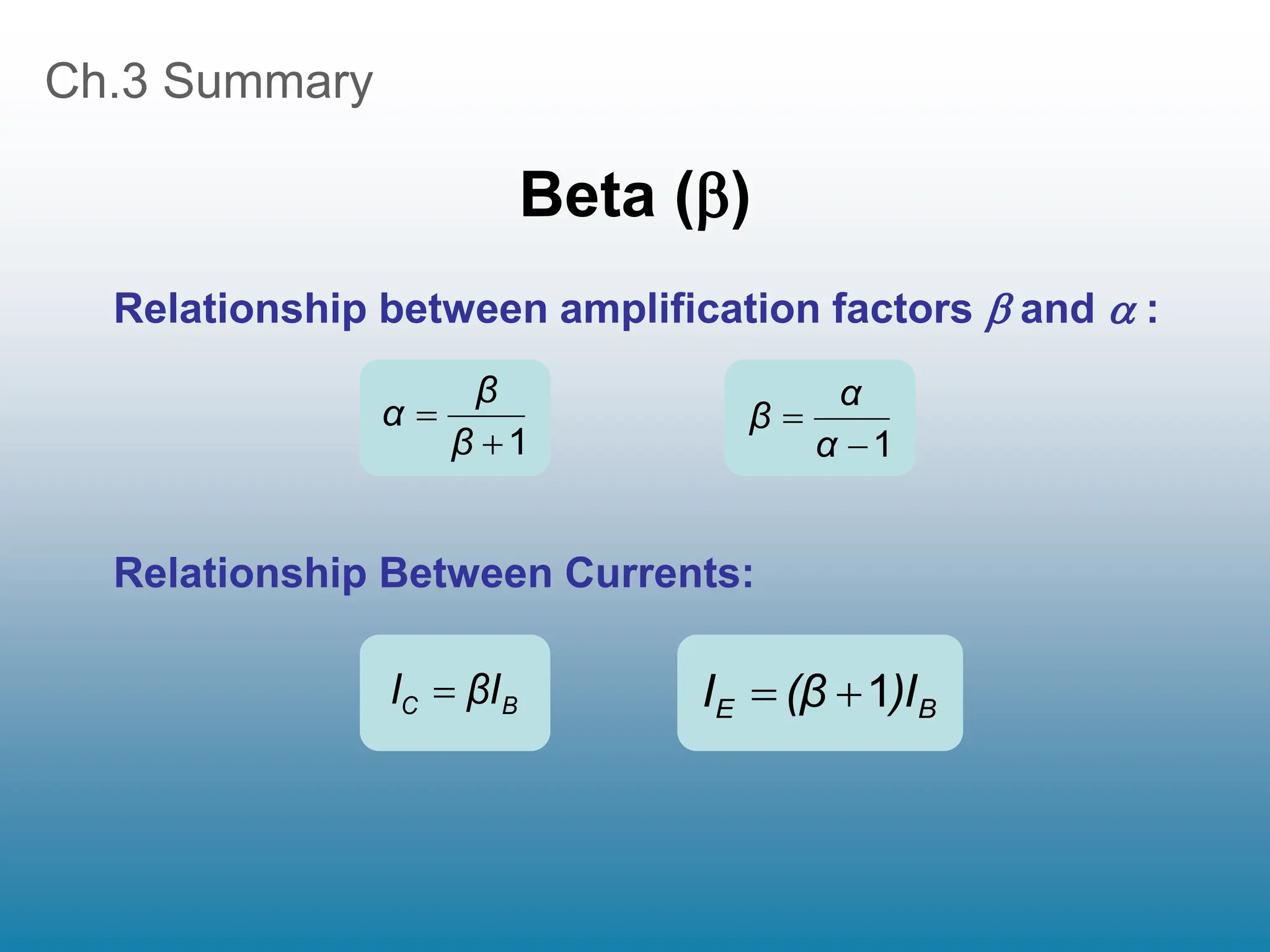 Ch.3 Summary
Beta ()
Relationship between amplification factors  and  :
1


β
β
α
1


α
α
β
Relationship Between Currents:
B
C βI
I  B
E )I
(β
I 1


 