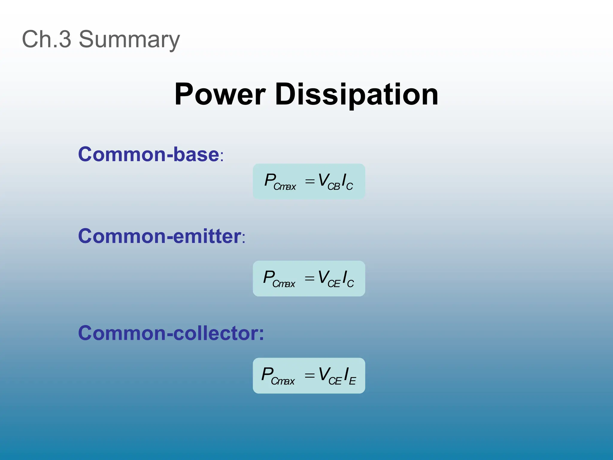 Ch.3 Summary
Power Dissipation
Common-collector:
C
CB
Cm
ax I
V
P 
C
CE
Cm
ax I
V
P 
E
CE
Cm
ax I
V
P 
Common-base:
Common-emitter:
 