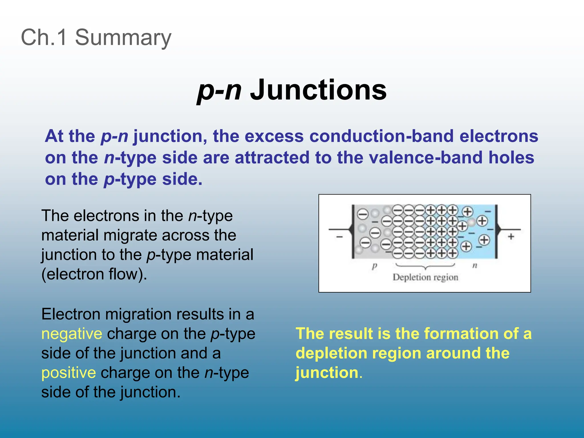 Ch.1 Summary
p-n Junctions
The electrons in the n-type
material migrate across the
junction to the p-type material
(electron flow).
The result is the formation of a
depletion region around the
junction.
Electron migration results in a
negative charge on the p-type
side of the junction and a
positive charge on the n-type
side of the junction.
At the p-n junction, the excess conduction-band electrons
on the n-type side are attracted to the valence-band holes
on the p-type side.
 